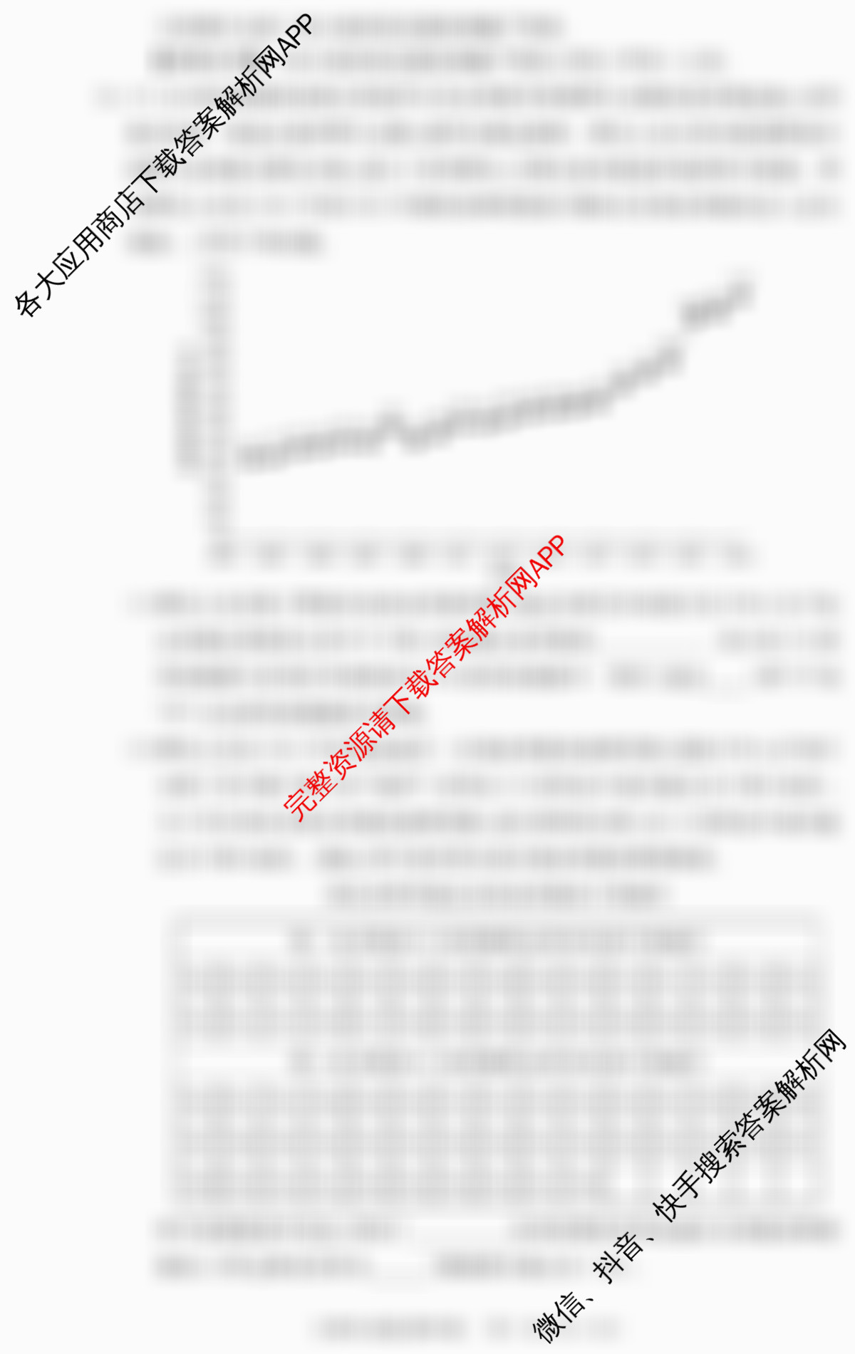 炎德英才大联考湖南师大附中2026届高三月考试卷(四)试卷及答案汇总: 含化学 地理 政治试卷解析生物答案