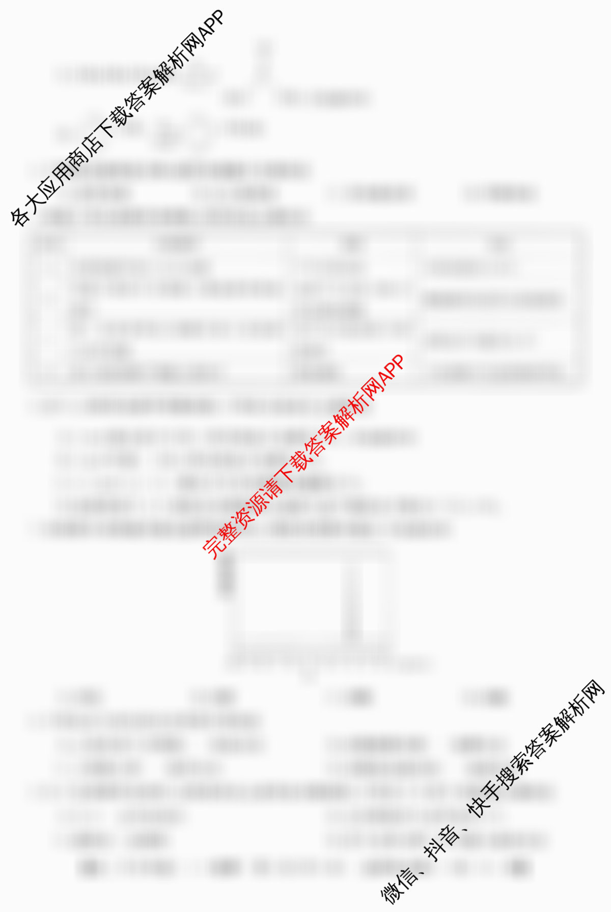 2025~2026全国名校高二下学期第三次月考试卷试卷及答案汇总（9科全）化学试题