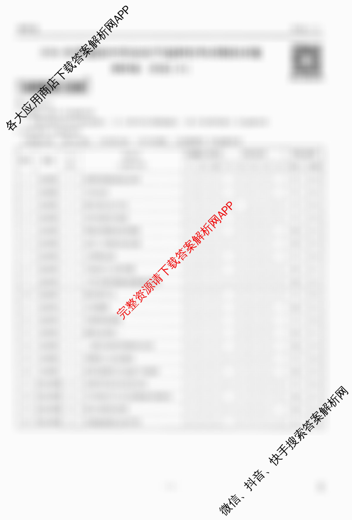 衡水金卷先享题调研卷2026年普通高等学校招生全国统一考试模拟试题(六)6试卷及答案汇总（含物理(L)、地理(GD)、历史(GD)等91份）历史答案
