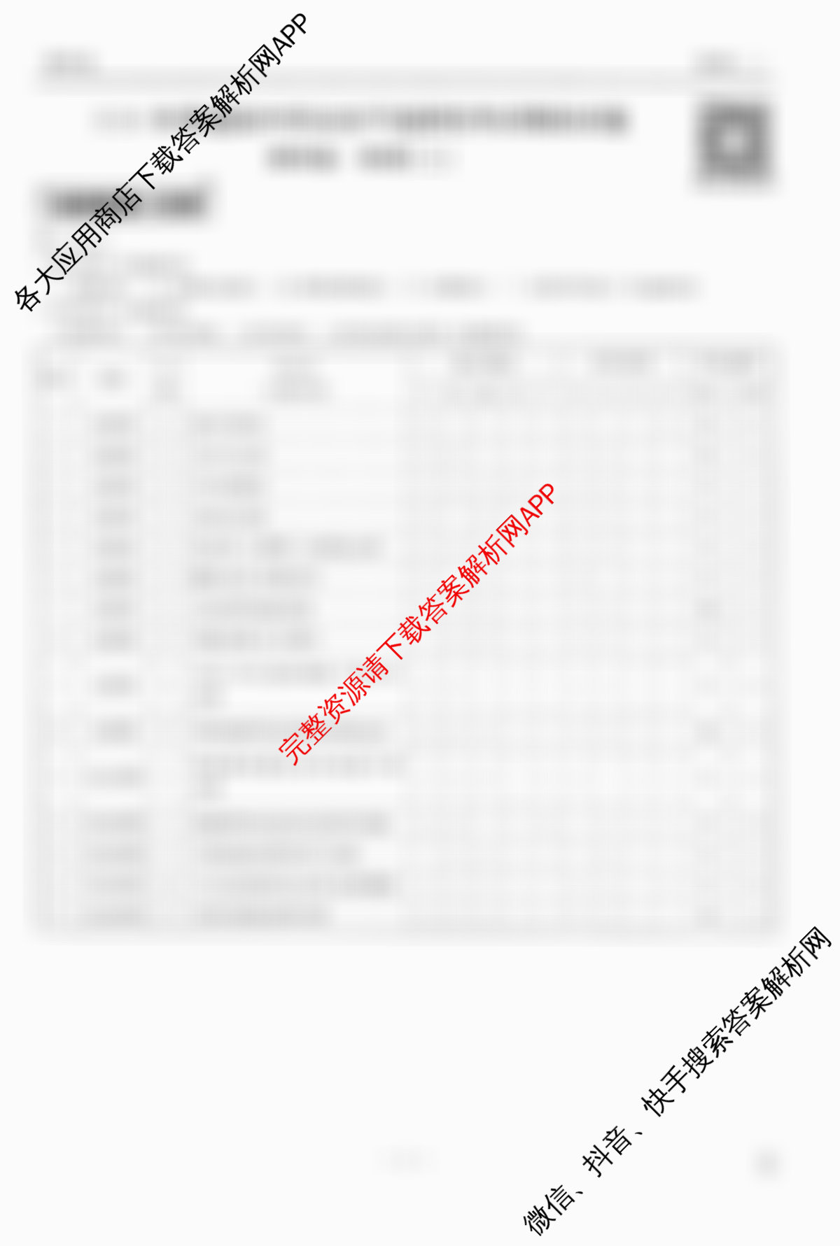 衡水金卷先享题调研卷2026年普通高等学校招生全国统一考试模拟试题(二)2试卷及答案汇总（91科全）物理答案