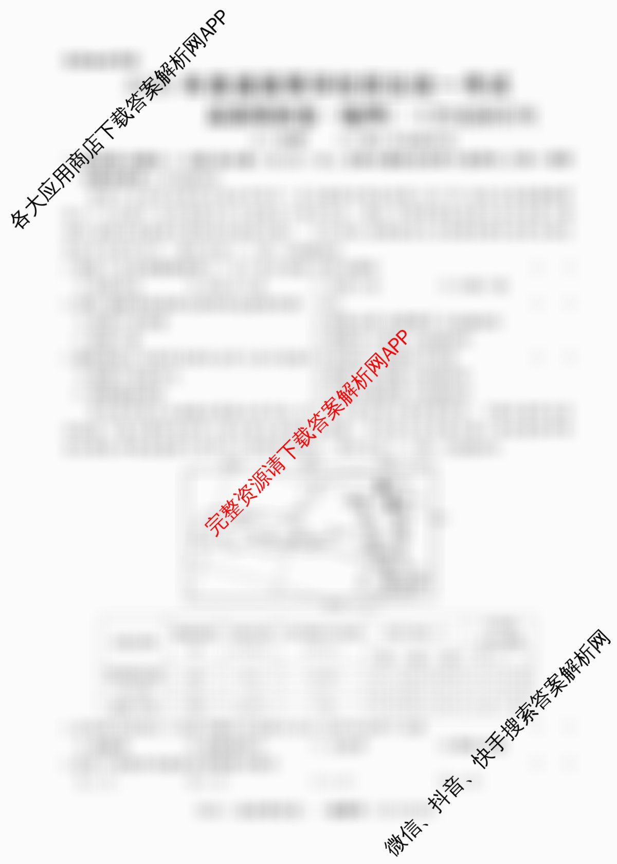 2026年普通高等学校招生统一考试最新模拟卷(一)1试卷及答案汇总（含生物(HN6)、物理(HB6)、地理(SD6)等）地理试题
