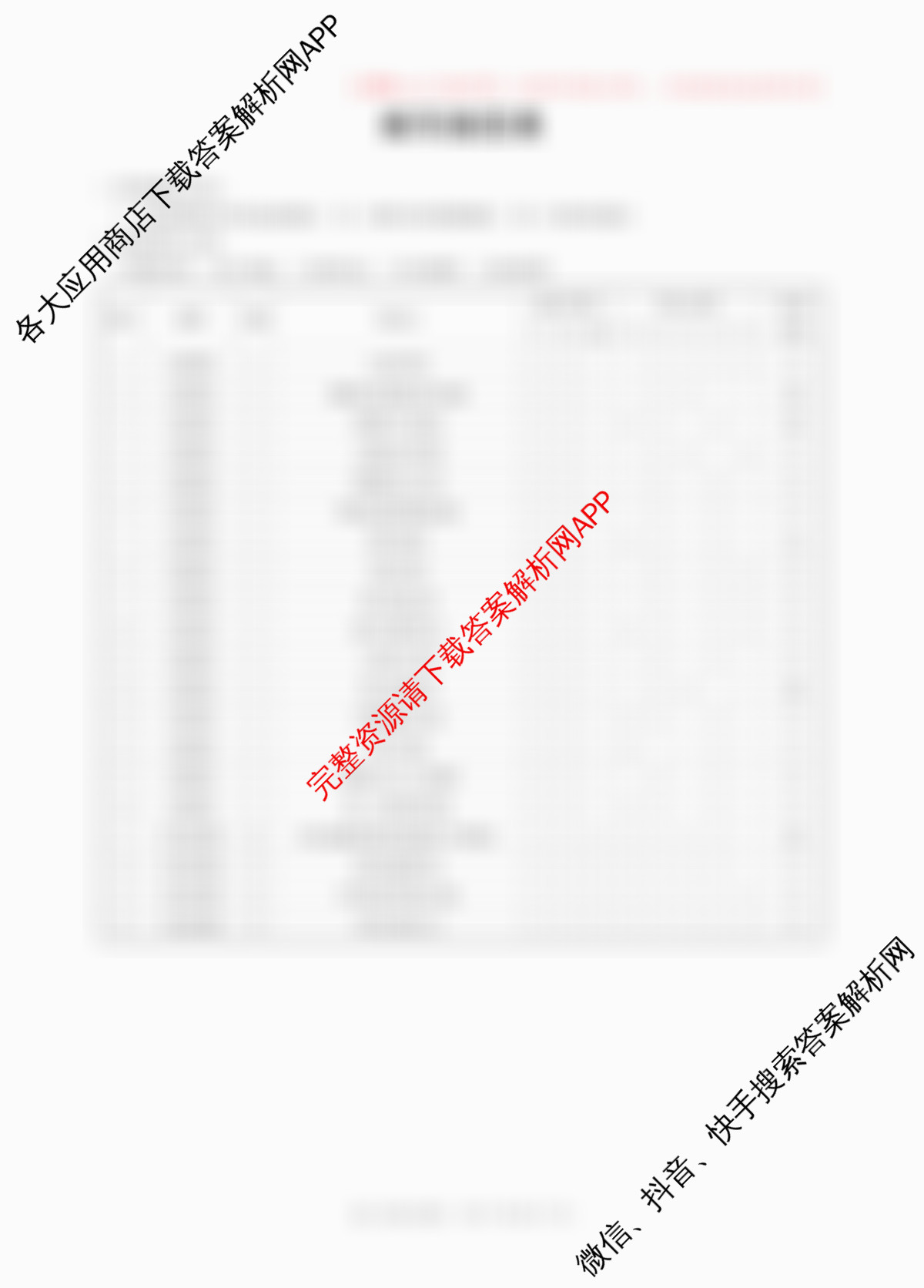 沧州市普通高中2026届高三年级教学质量监测(12月)试卷及答案汇总（含生物 化学 历史等）历史答案