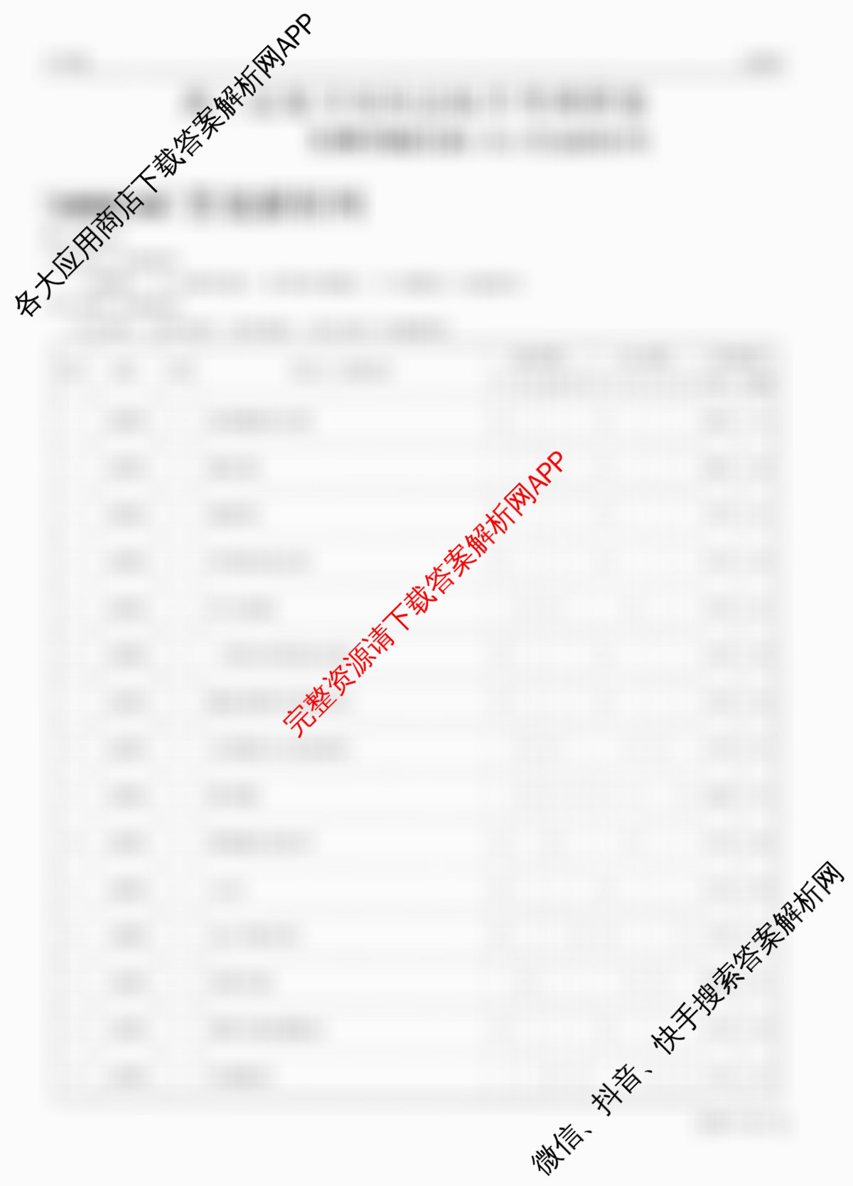 智慧上进2026届高三总复双向达标月考调研卷(六)6（含地理(HEN)、物理(II)、生物(HEN)等）生物答案