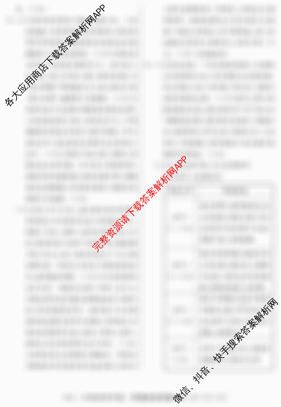 2026届冲刺调研押题实战演练(二)2试卷及答案汇总（含历史(SD6) 历史(新S6J) 政治(SD6)等）政治答案