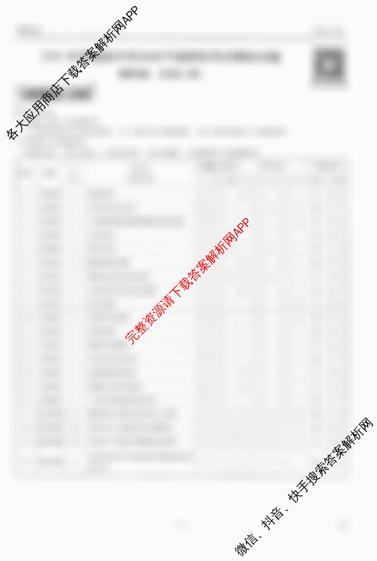 衡水金卷先享题调研卷2026年普通高等学校招生全国统一考试模拟试题(四)4各科答案及试卷(已更新地理(MH) 化学(L) 政治(HJ)等91份)历史答案