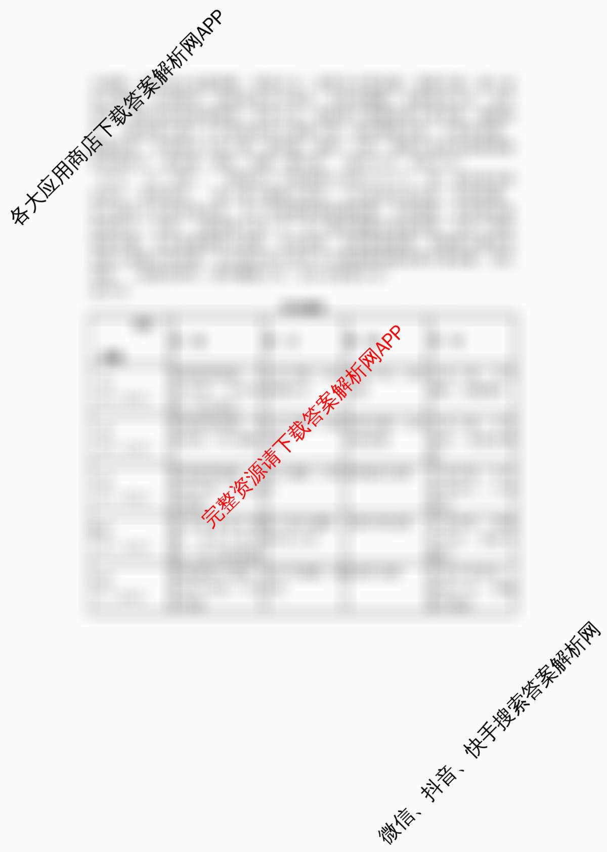 2025年河南省重点学校名师模拟(六)试卷及答案汇总: 含物理、英语、道德与法治试卷解析语文答案
