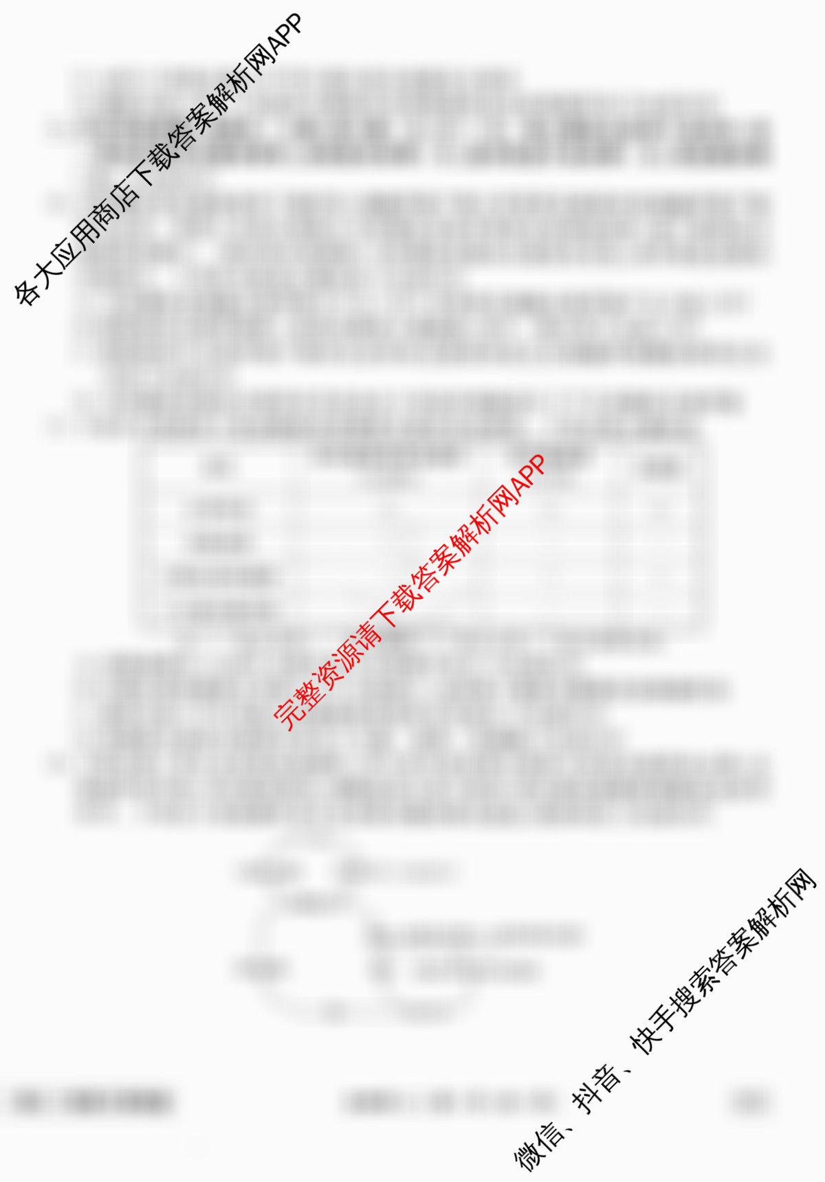 衡水金卷先享题夯基卷 2026年普通高等学校招生全国统一考试模拟 (二)2试卷及答案汇总（33科全）生物试题