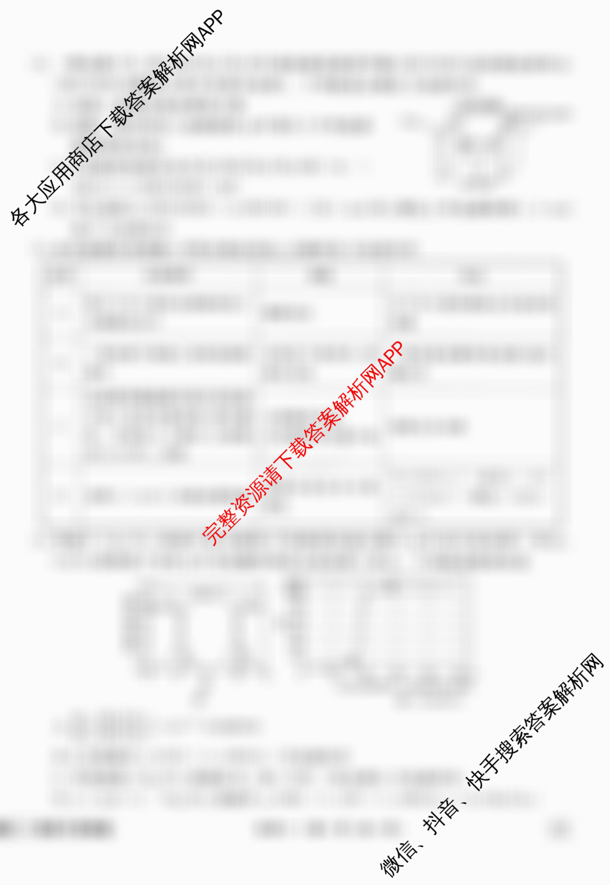 衡水金卷先享题夯基卷 2026年普通高等学校招生全国统一考试模拟 (一)1各科答案及试卷（33科全）化学试题