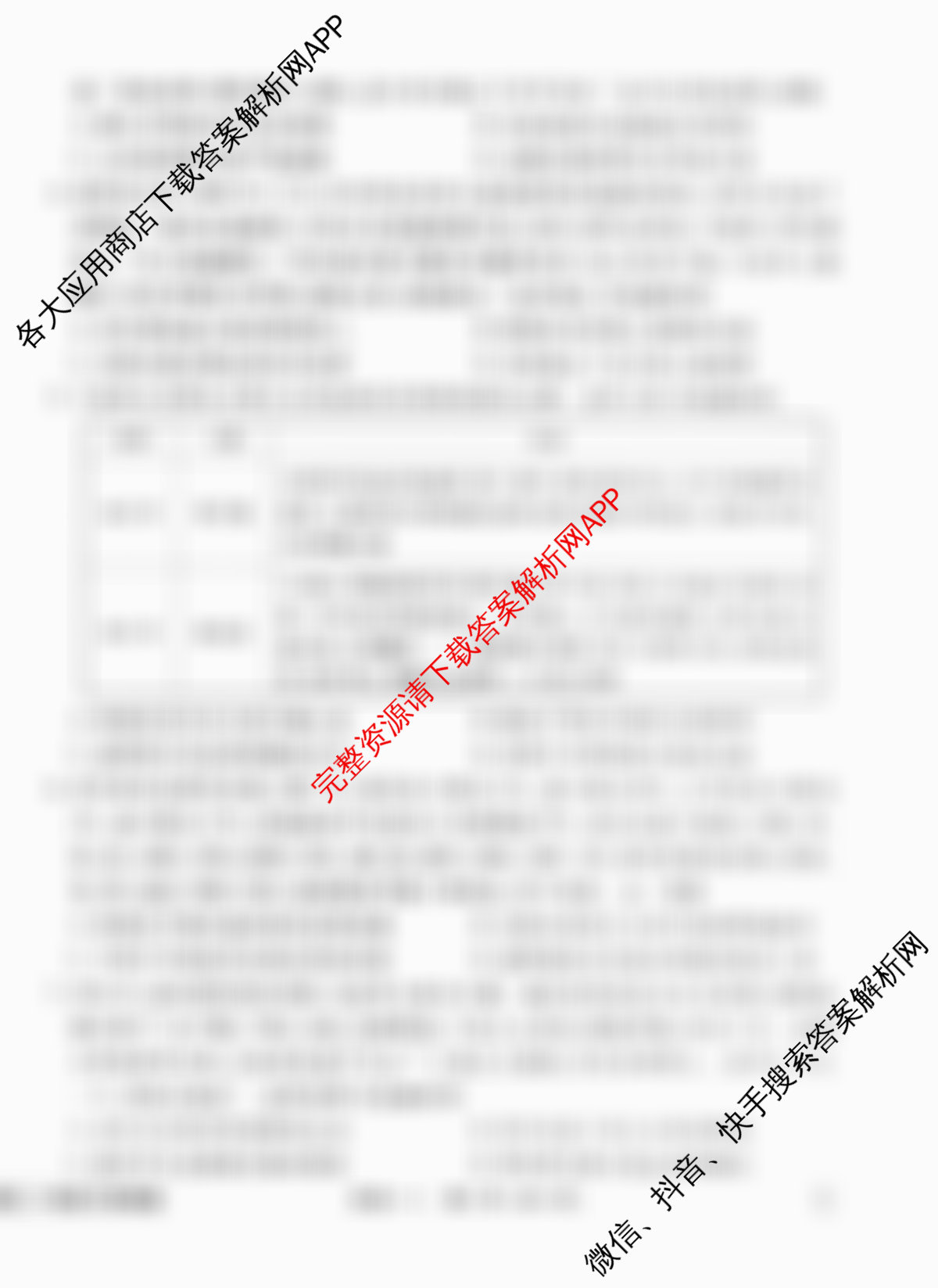 衡水金卷先享题夯基卷 2026年普通高等学校招生全国统一考试模拟 (一)1各科答案及试卷（33科全）历史试题
