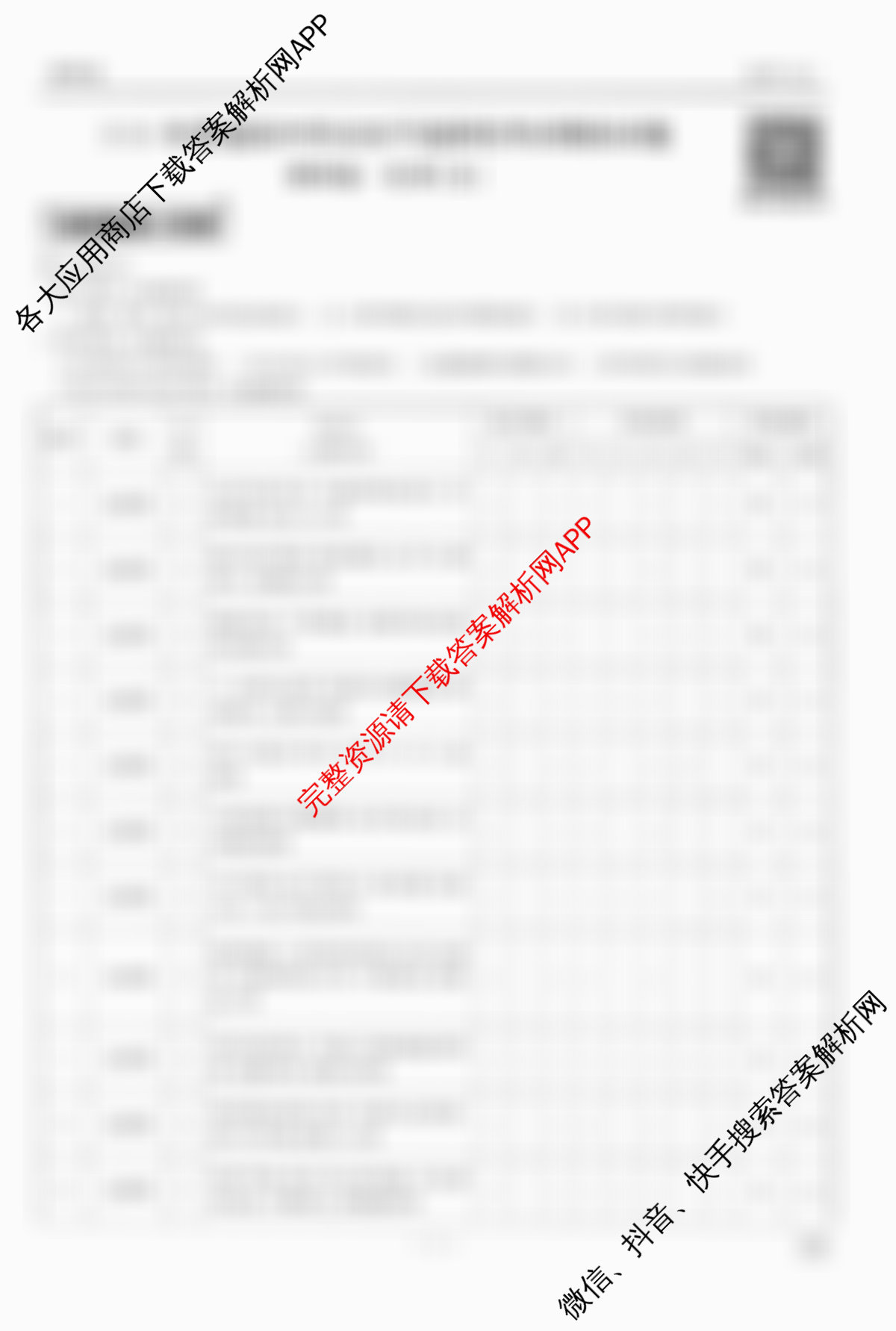 衡水金卷先享题调研卷2026年普通高等学校招生全国统一考试模拟试题(五)5（含政治(GD)、化学(CY)、政治(HJ)等）化学答案