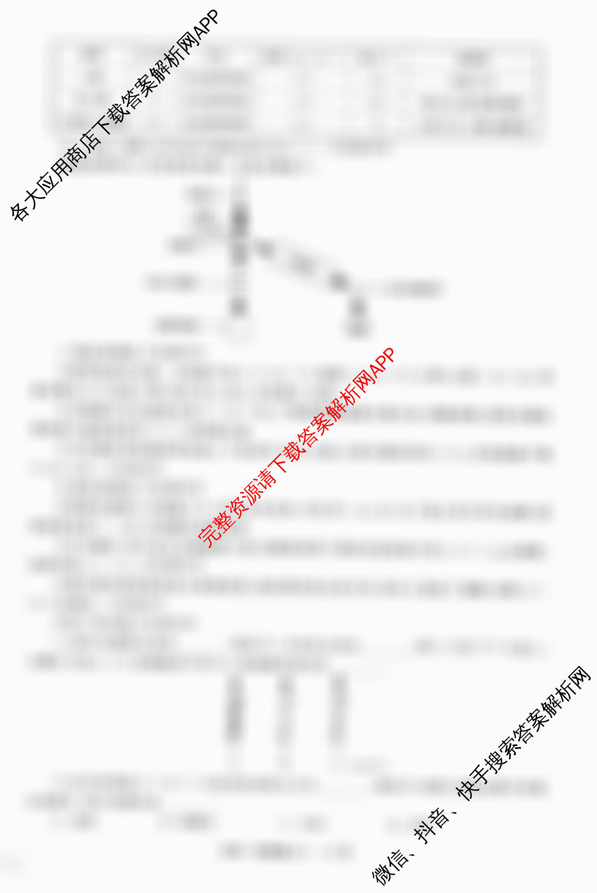 天舟高考衡中同卷2026年普通高等学校招生全国统一考试模拟信息卷(三)3各科答案及试卷（含历史(WY)、物理(WY)、生物(DS)等）化学试题