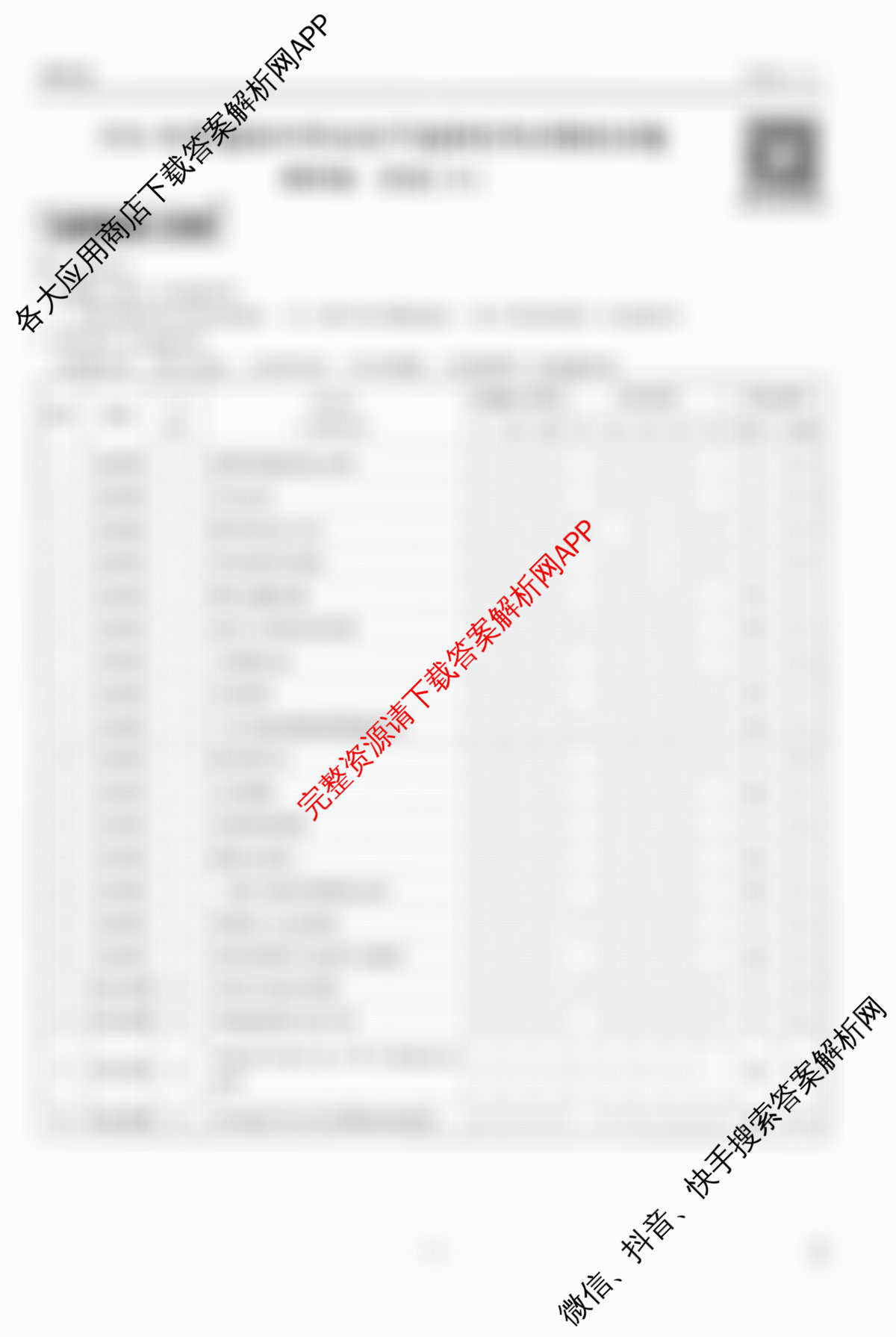 衡水金卷先享题调研卷2026年普通高等学校招生全国统一考试模拟试题(六)6试卷及答案汇总（含物理(L)、地理(GD)、历史(GD)等91份）历史答案
