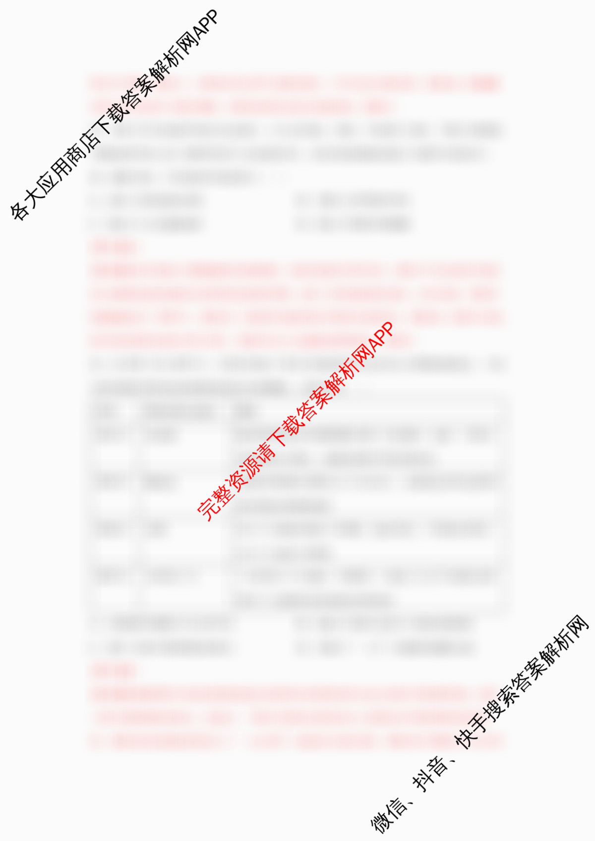 甘肃省张掖中学2025-2026学年秋学期期中考试高一（含化学、生物、语文等9份）历史答案