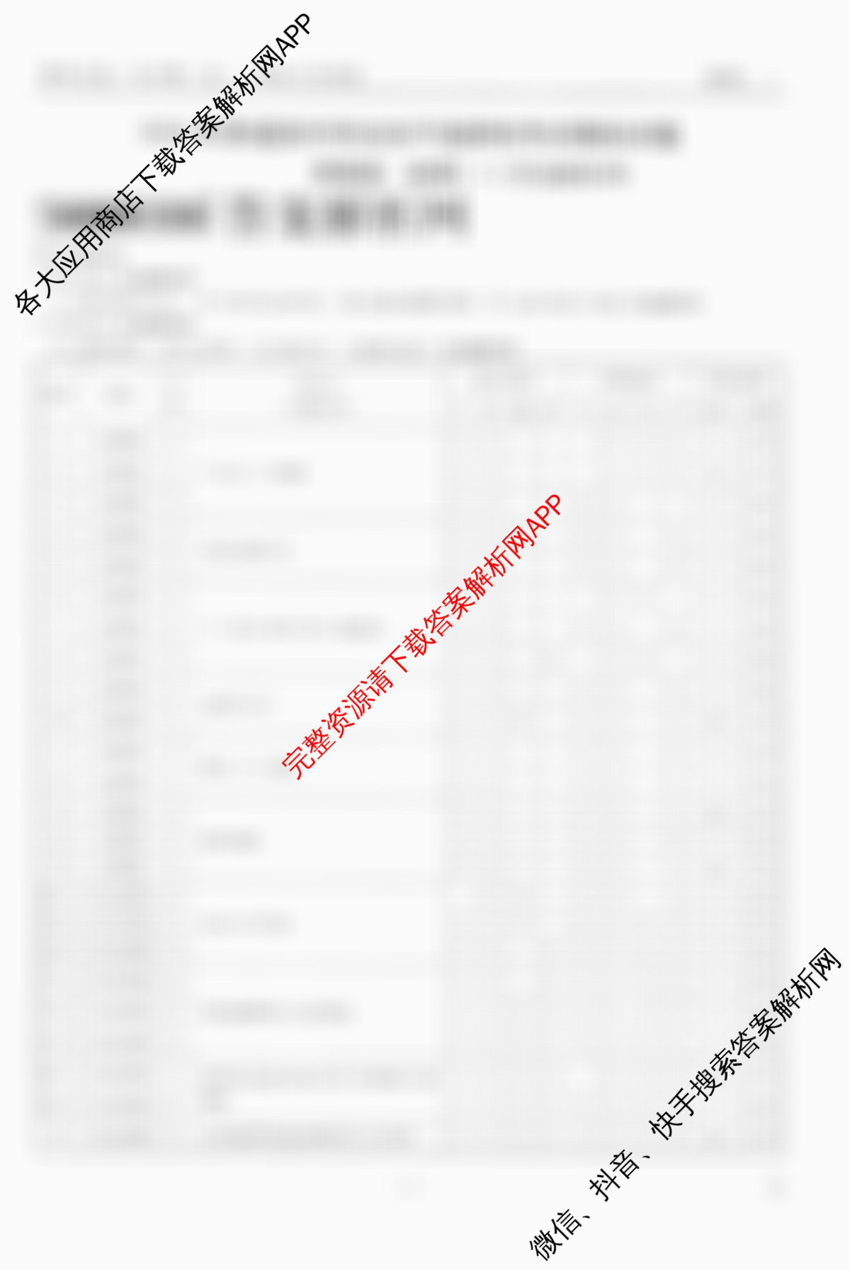 衡水金卷先享题夯基卷 2026年普通高等学校招生全国统一考试模拟 (一)1各科答案及试卷（33科全）地理答案