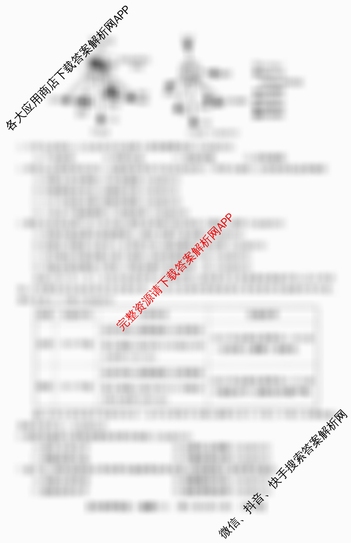 2026普通高等学校招生全国统一考试冲刺押题卷(六)6各科答案及试卷（含英语 地理(HNY) 政治等）地理试题