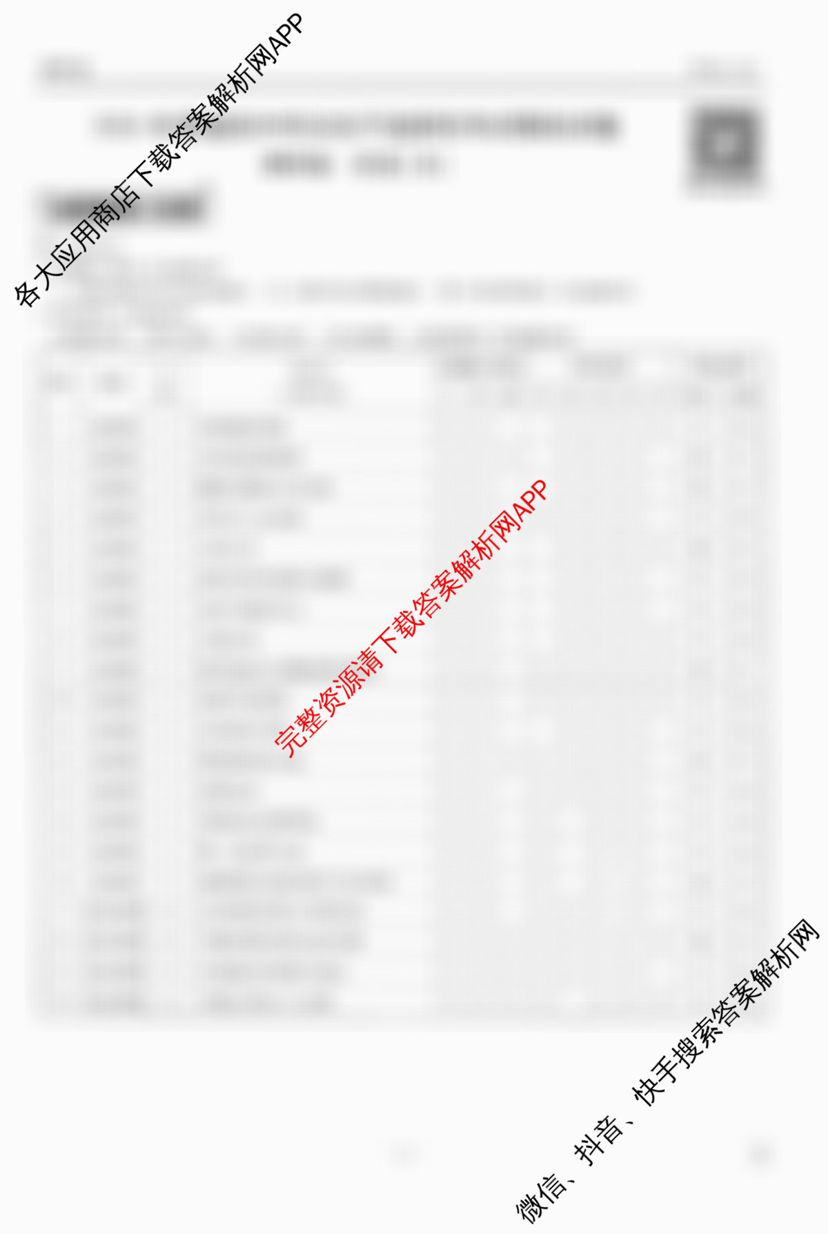 衡水金卷先享题调研卷2026年普通高等学校招生全国统一考试模拟试题(五)5（含政治(GD)、化学(CY)、政治(HJ)等）历史答案
