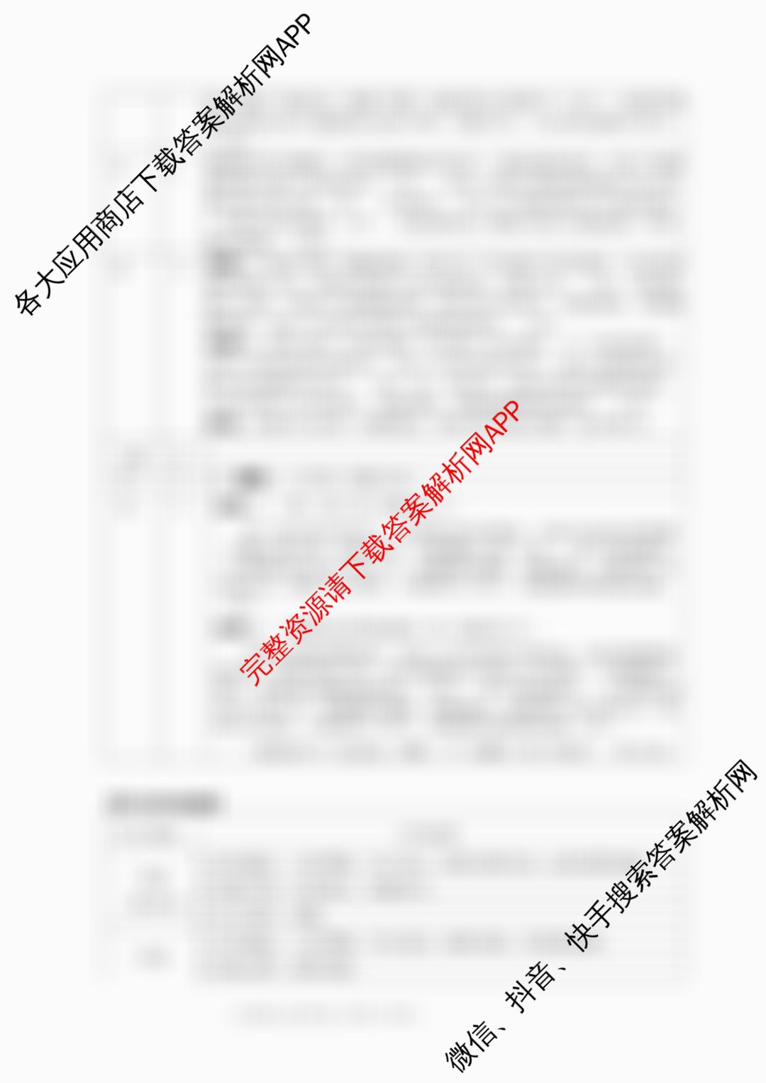 广东省2025年九年级学业水模拟测试(5月): 含历史、数学、英语试卷解析语文试题