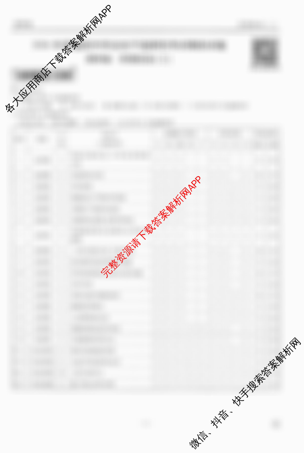 衡水金卷先享题调研卷2026年普通高等学校招生全国统一考试模拟试题(三)3各科答案及试卷（含历史(HU)、政治(MH)、生物(FJ)等91份）政治答案