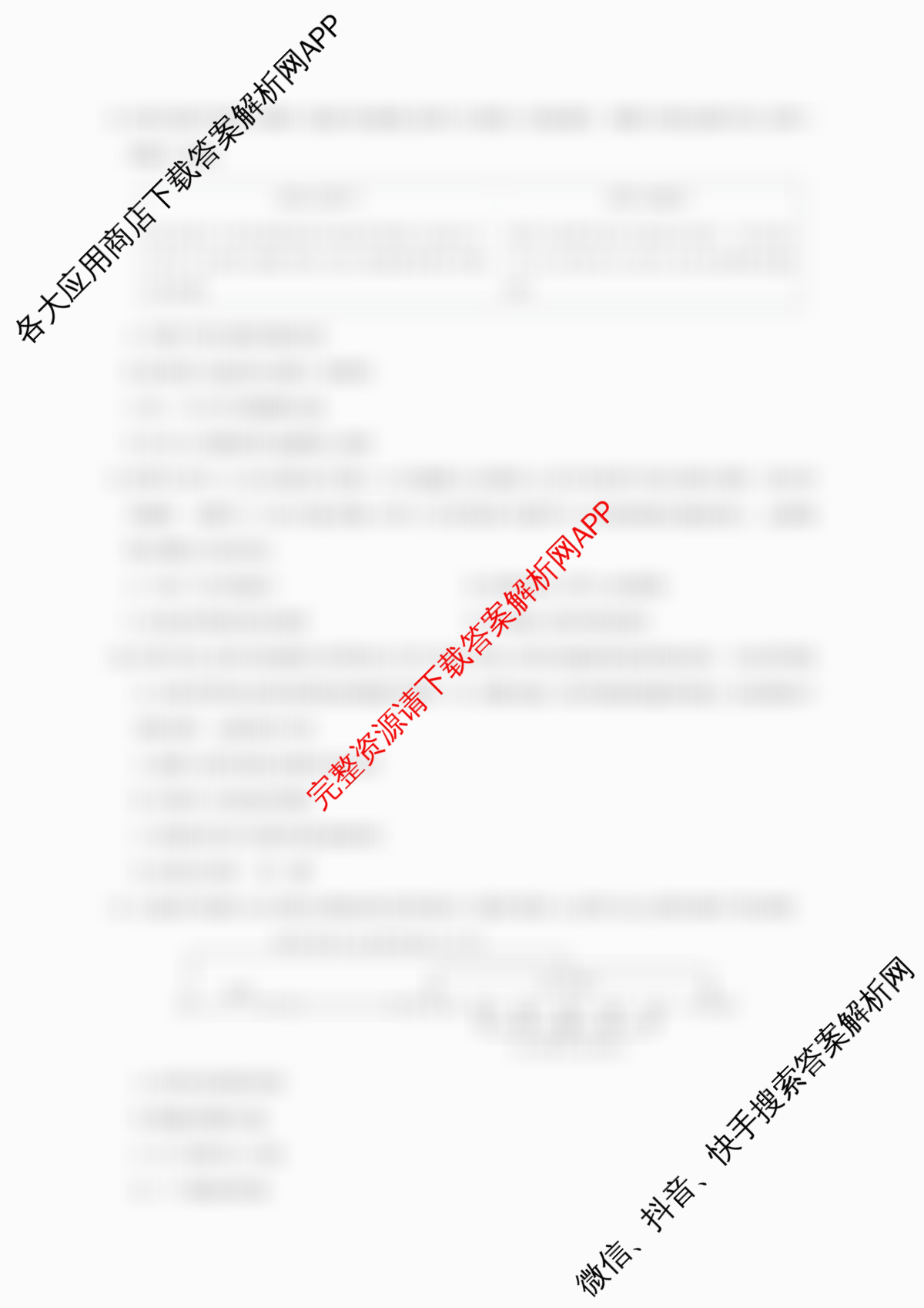 山西省吕梁市2026年中考适应性测试(一)试卷及答案汇总（含化学、历史、数学等）历史试题