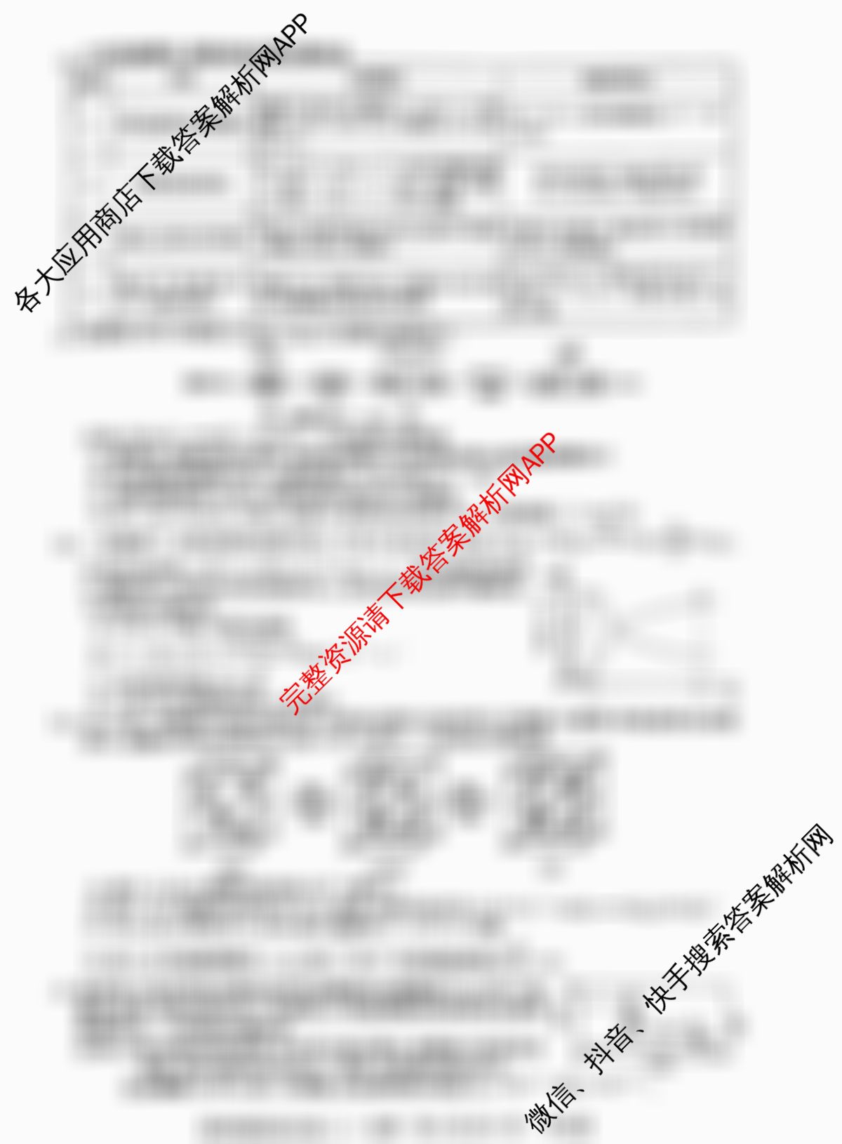 2025新高考单科模拟综合卷(二)2试卷及答案汇总（含政治(湖南)、物理(河北)、物理(安徽)等）化学试题