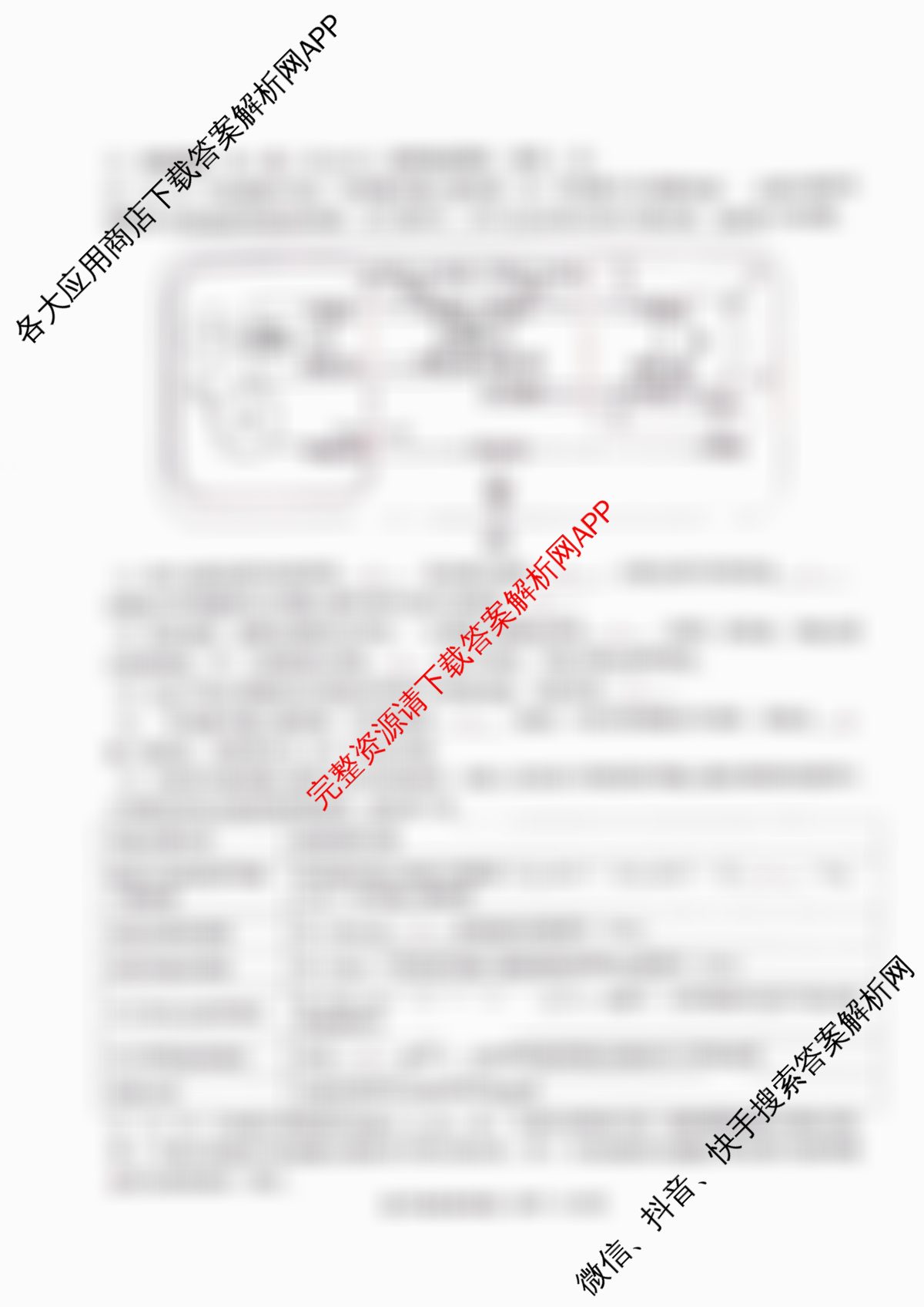 江苏省2025/2026学年度第一学期七校联盟第二次学情检测高三(2025.10)（含化学、政治(B卷)、数学等11份）生物试题