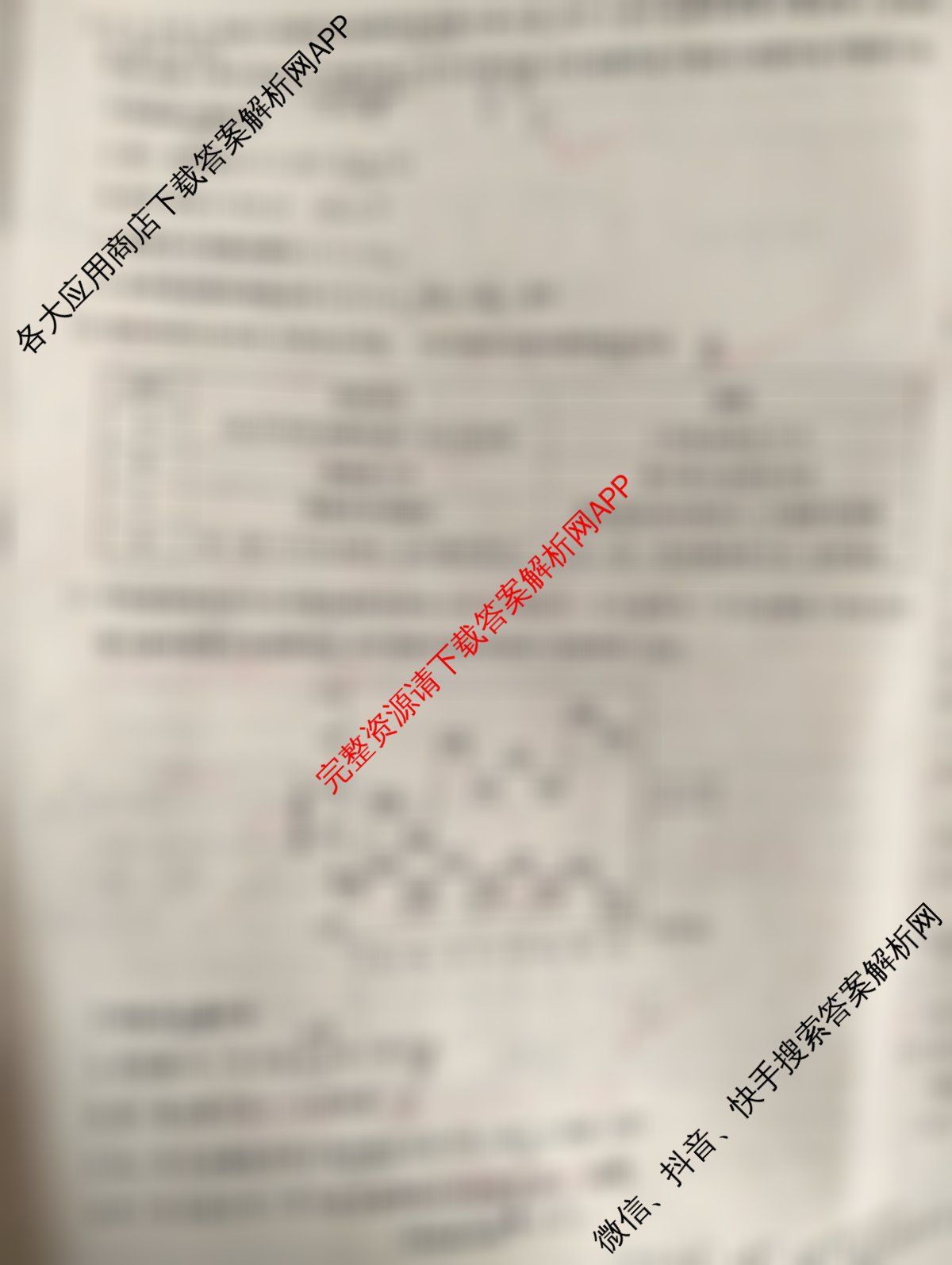 天一大联考2026届高考全真模拟卷(四)4各科答案及试卷(已更新政治(专版) 化学(河北专版) 化学(专版)等49份)化学试题