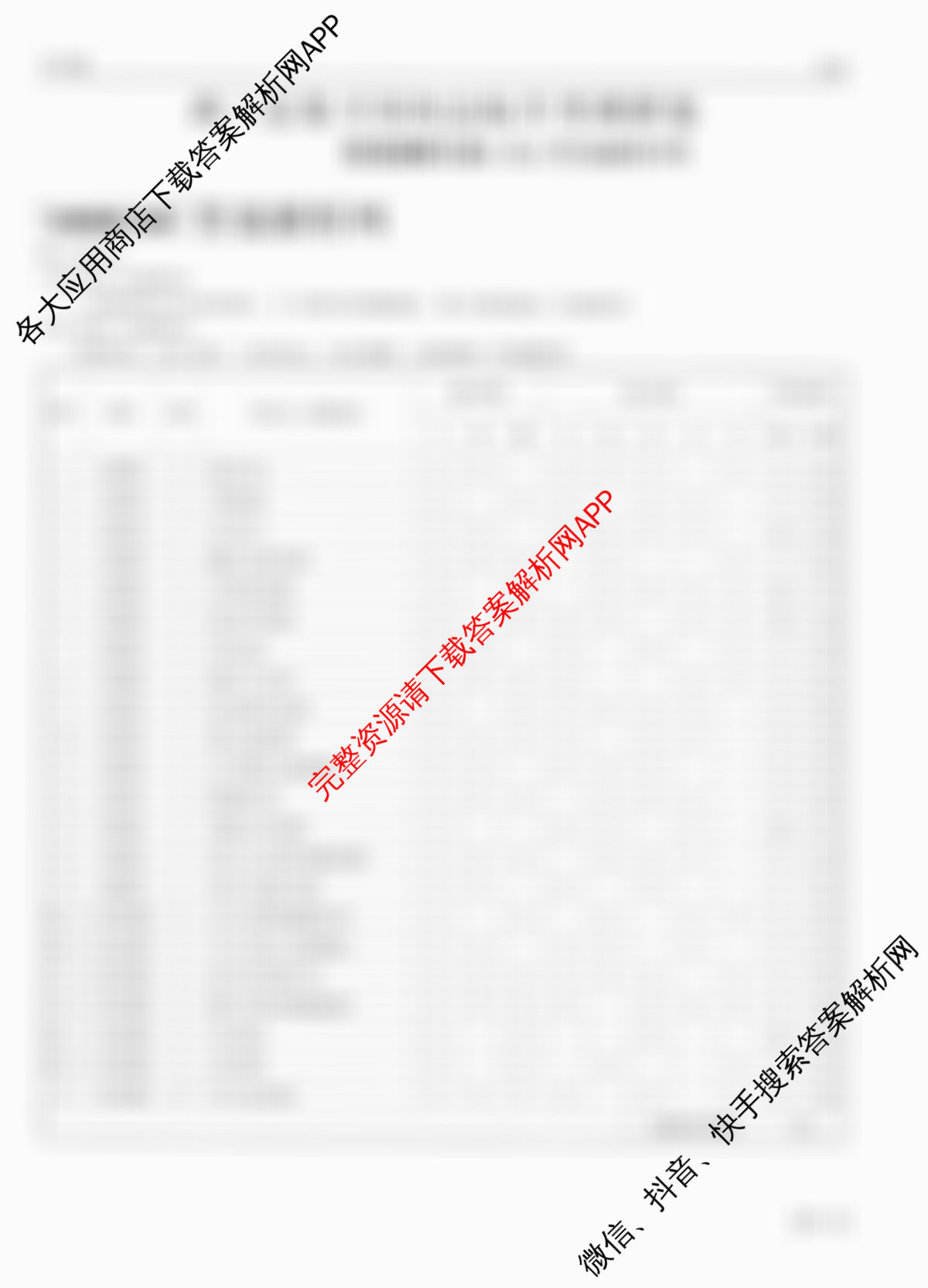 智慧上进2026届高三总复双向达标月考调研卷(六)6试卷及答案汇总（含地理(HEN)、数学(I)、物理(II)等）历史答案