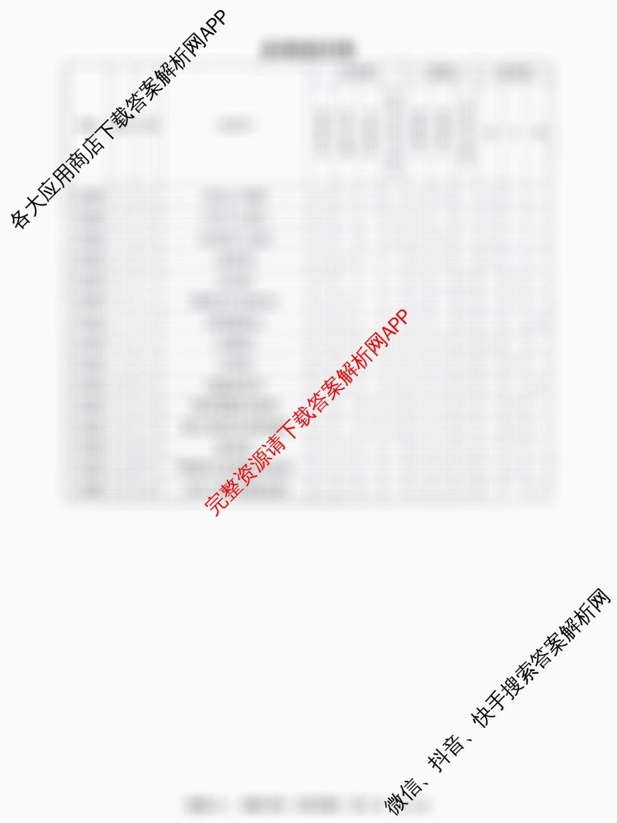 冲刺新高考2026届高考仿真训练(T8)(七)7各科答案及试卷（31科全）物理答案