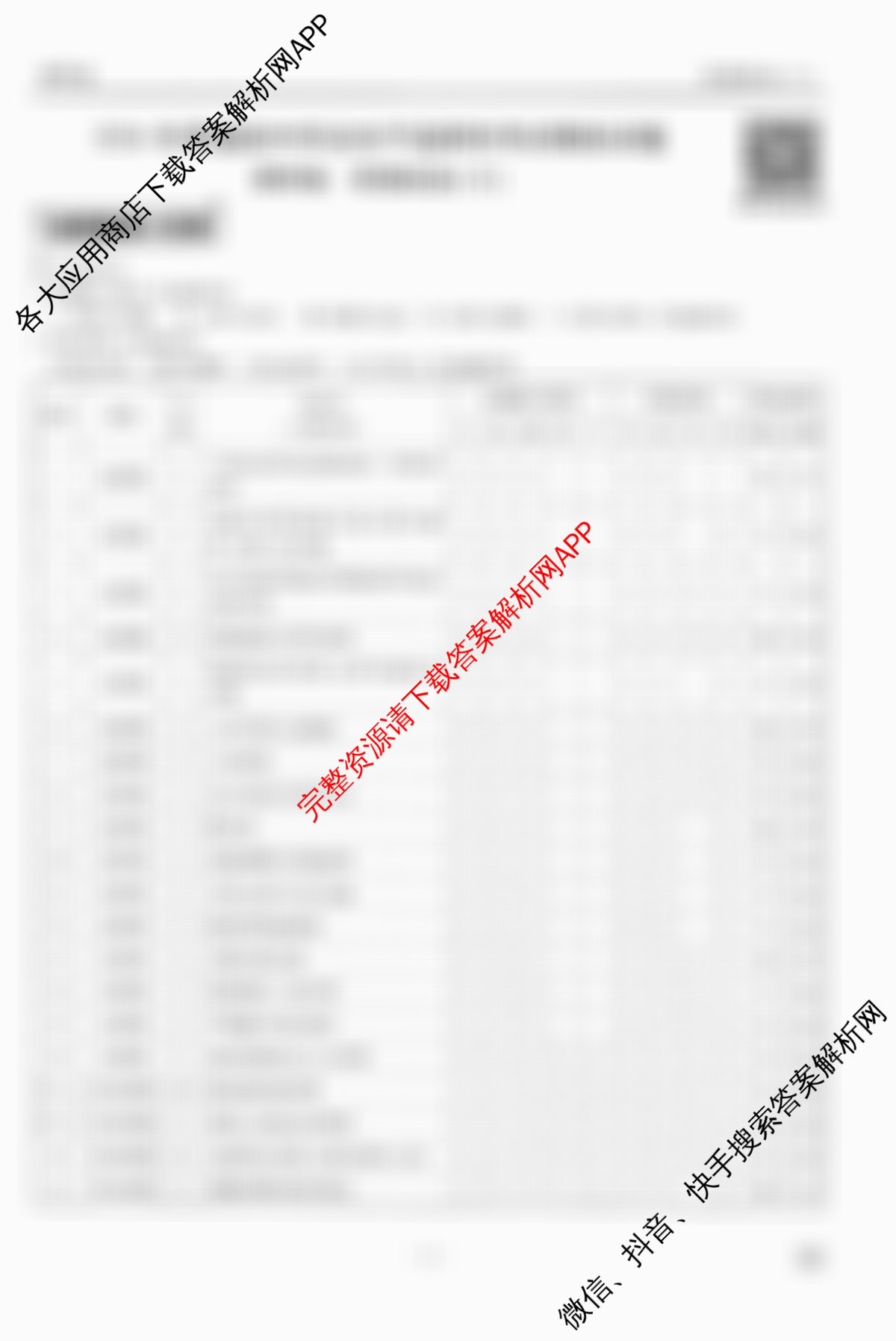 衡水金卷先享题调研卷2026年普通高等学校招生全国统一考试模拟试题(六)6试卷及答案汇总（含物理(L)、地理(GD)、历史(GD)等91份）政治答案