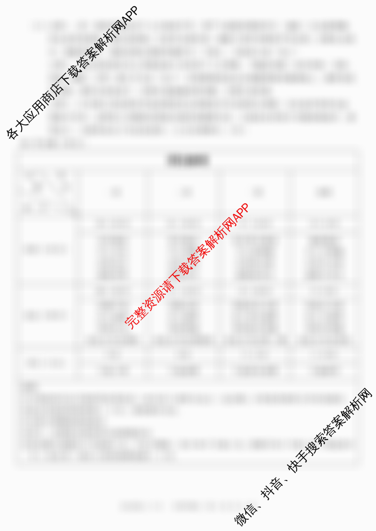 河北2026年初中毕业班(九年级)练(六)6试卷及答案汇总（含语文、历史、化学等）语文答案