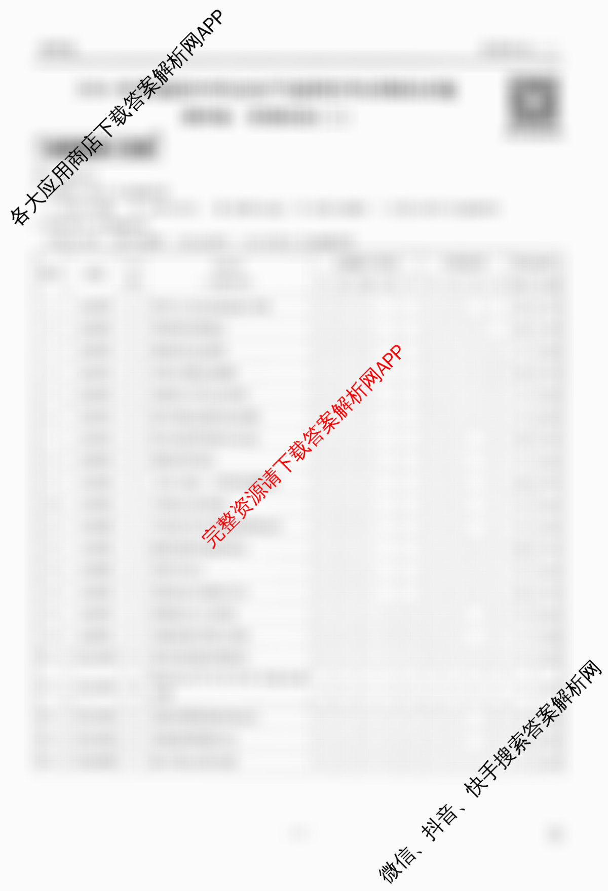 衡水金卷先享题调研卷2026年普通高等学校招生全国统一考试模拟试题(二)2试卷及答案汇总（91科全）政治答案