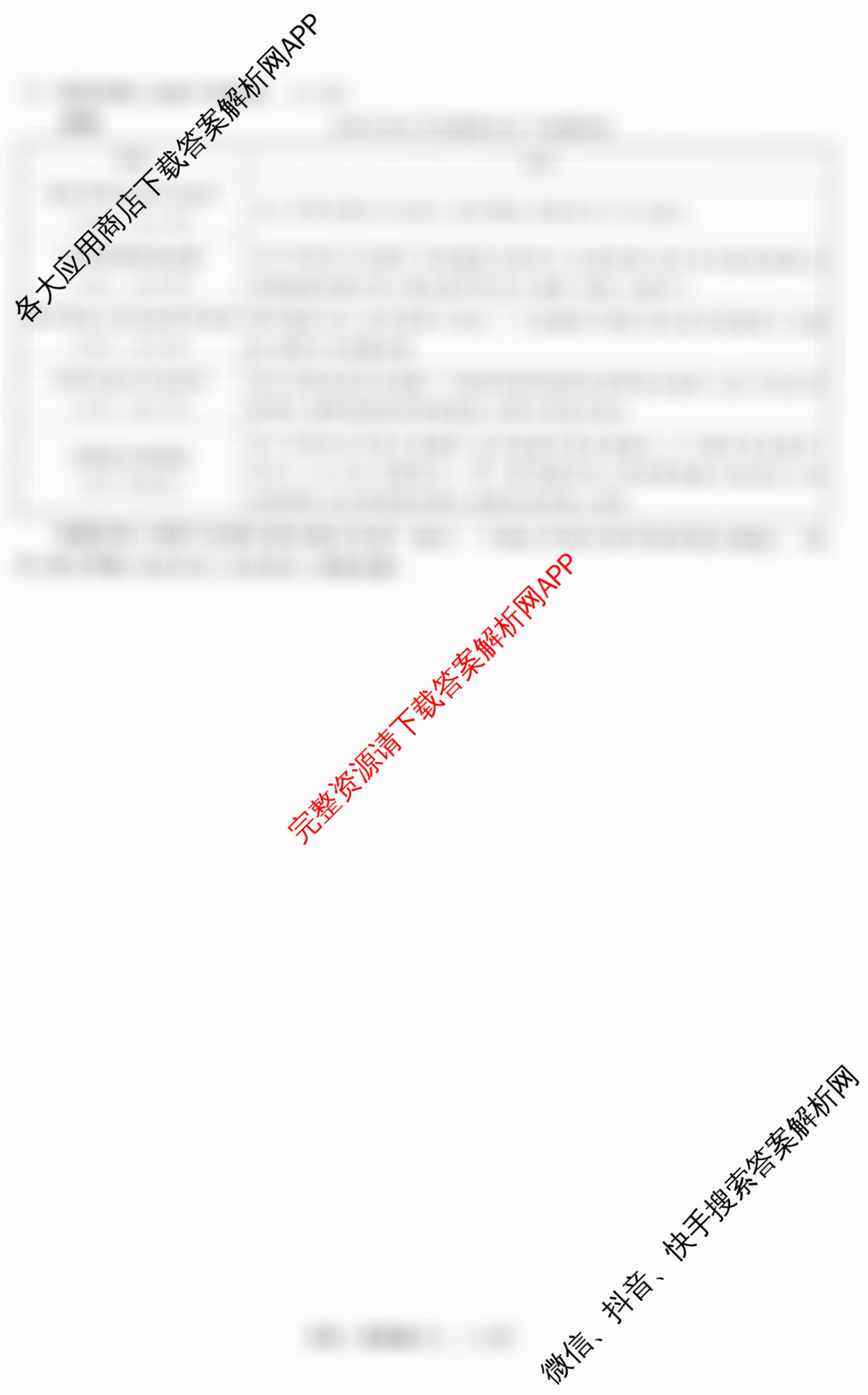 天舟高考衡中同卷2026年普通高等学校招生全国统一考试模拟信息卷(六)6各科答案及试卷: 含英语(B)、地理(GY)、物理(山东版)试卷解析历史试题