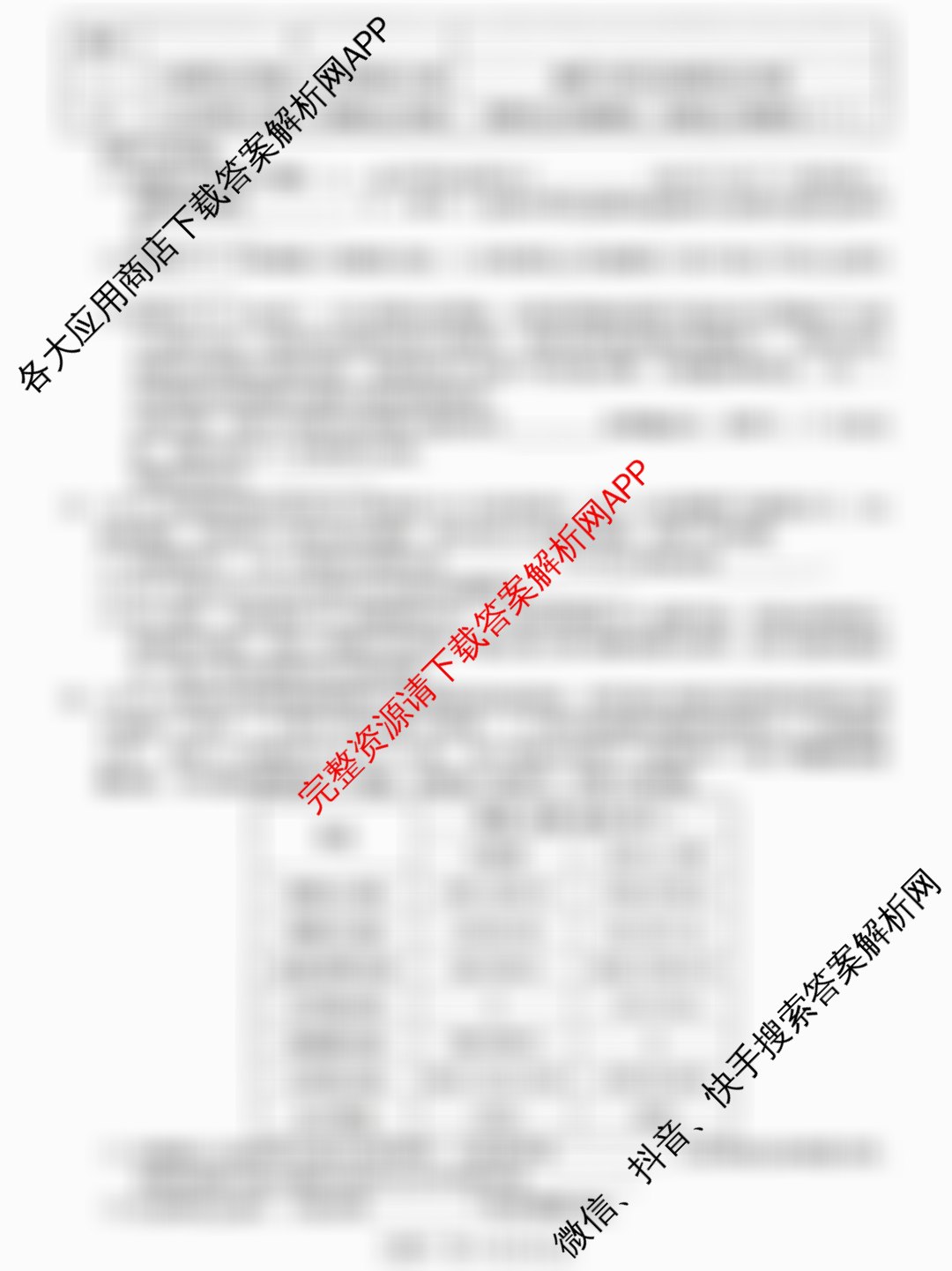 2025年云南省新高考自主命题冲刺金卷(5.15)试卷及答案汇总: 含数学 化学 地理试卷解析生物试题