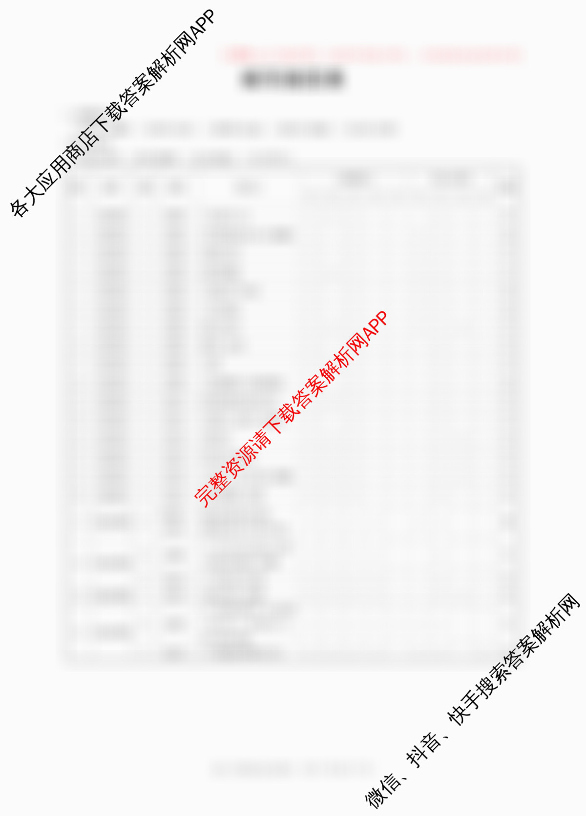 沧州市普通高中2026届高三年级教学质量监测(12月)试卷及答案汇总（含生物 化学 历史等）政治答案