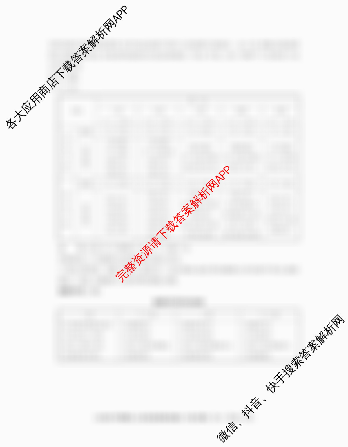 安徽省2024-2025学年九年级下学期第二次阶段素质检测卷各科答案及试卷（含语文、英语、历史等7份）语文答案
