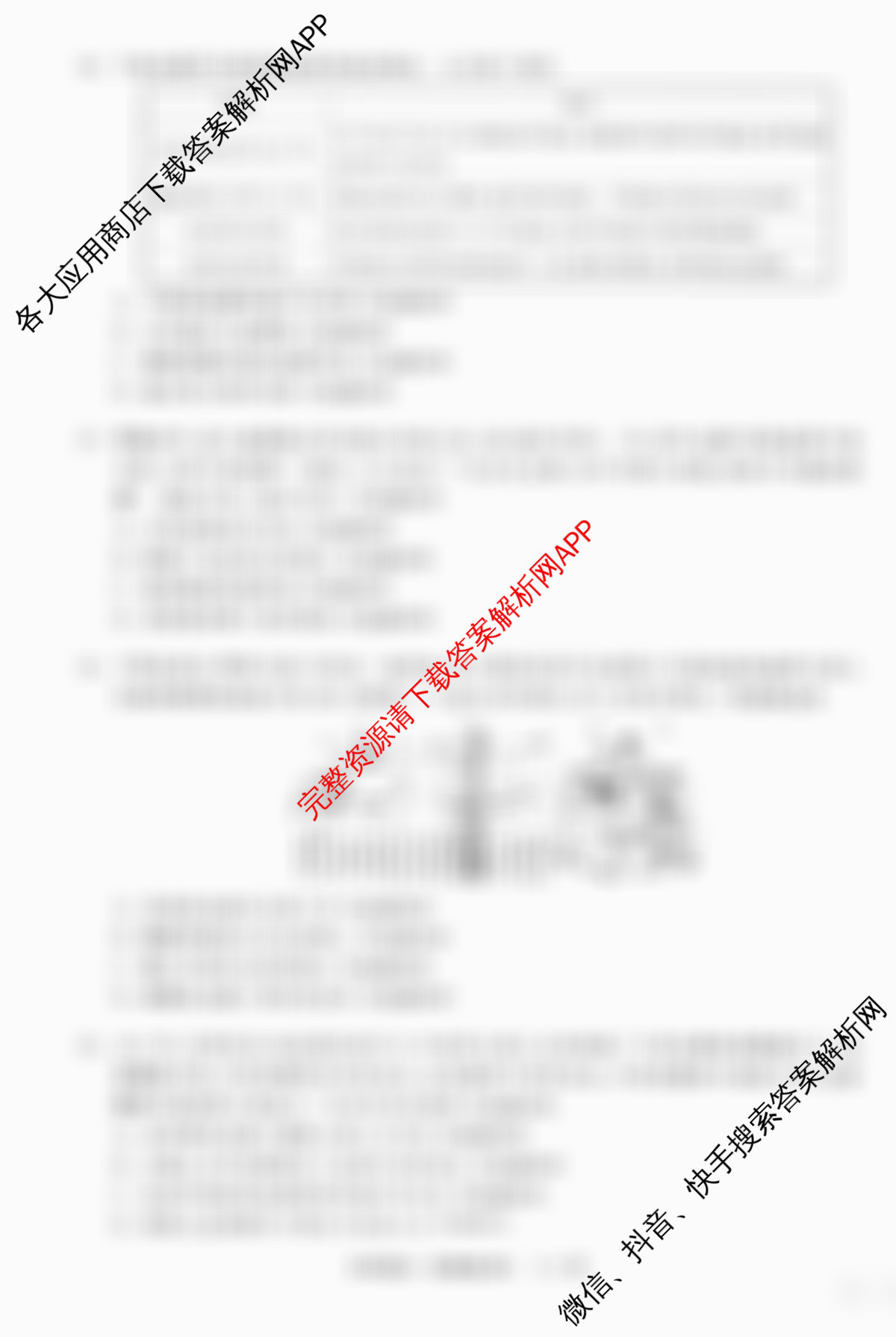 天舟高考衡中同卷2026年普通高等学校招生全国统一考试模拟信息卷(四)4试卷及答案汇总（含化学(WG) 物理(山东版) 生物(湖北版)等）文综试题