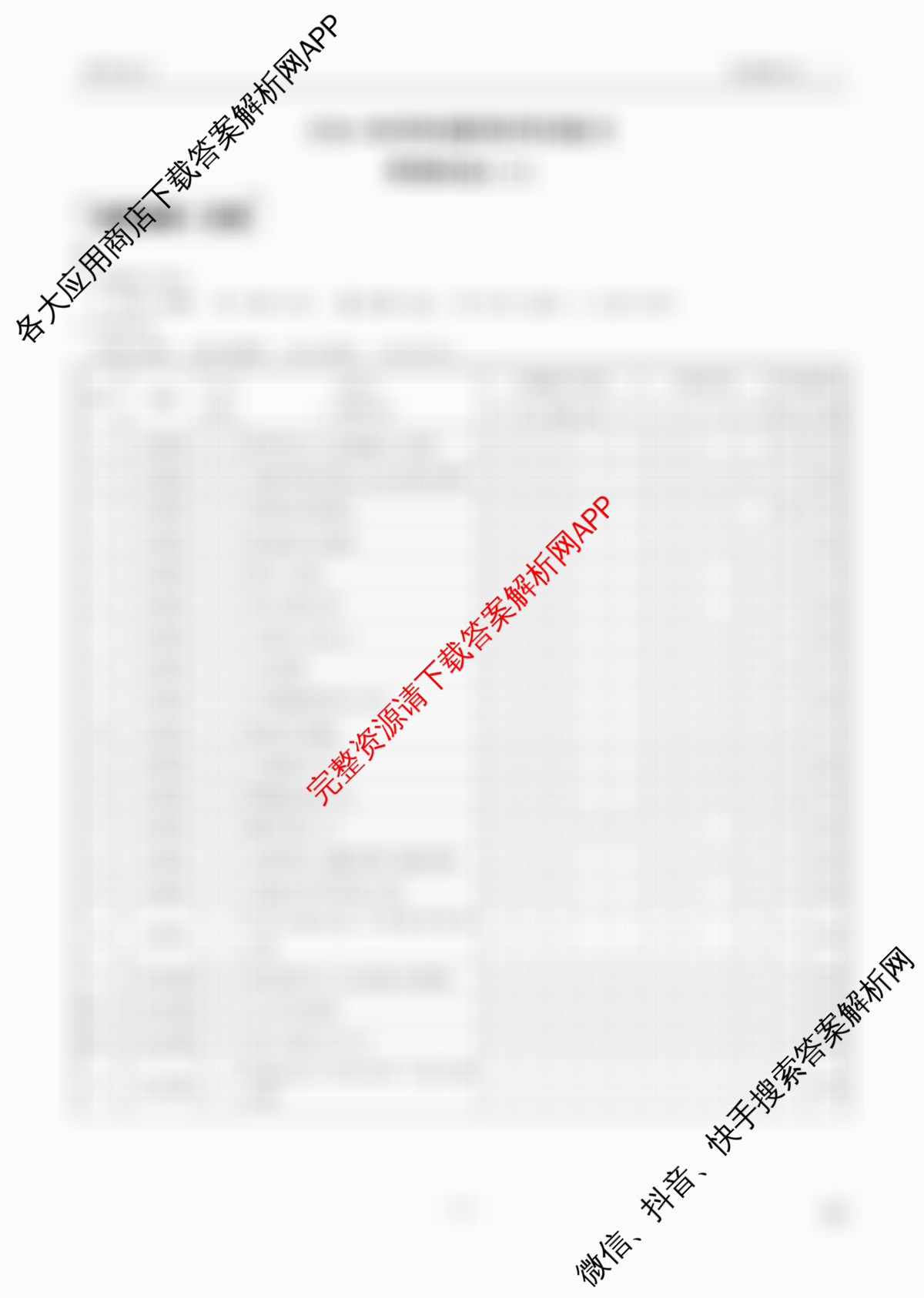 衡水金卷先享题2026年学科素养评价练(五)5各科答案及试卷（含化学(JS)【江苏专版】 历史(CY)【重庆专版】 物理(HN)【湖南专版】等90份）政治答案
