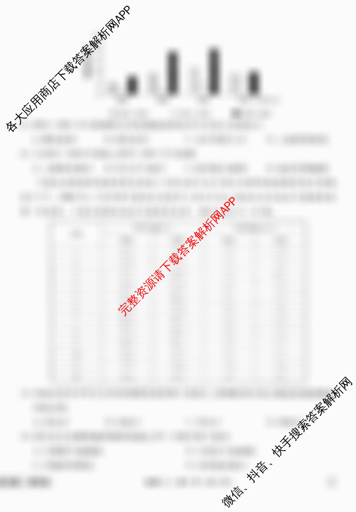 衡水金卷先享题调研卷2026年普通高等学校招生全国统一考试模拟试题(二)2试卷及答案汇总（91科全）地理试题