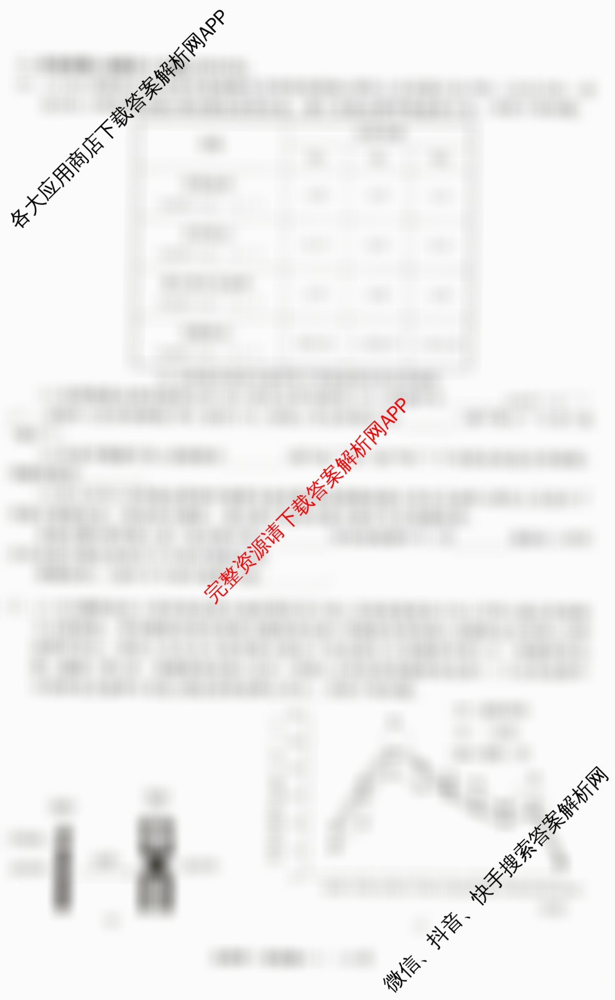 天舟高考衡中同卷2026年普通高等学校招生全国统一考试模拟信息卷(一)1各科答案及试卷（含化学(JY)、英语(通用版)、语文(通用版)等35份）生物试题