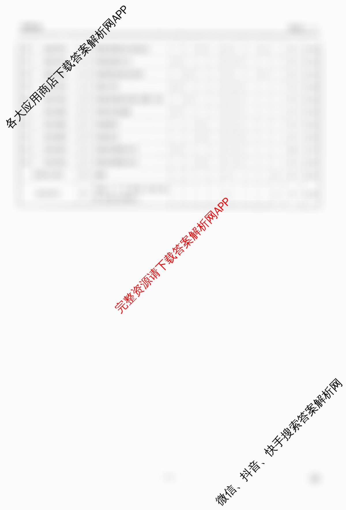 衡水金卷先享题调研卷2026年普通高等学校招生全国统一考试模拟试题(三)3各科答案及试卷（含历史(HU)、政治(MH)、生物(FJ)等91份）英语答案