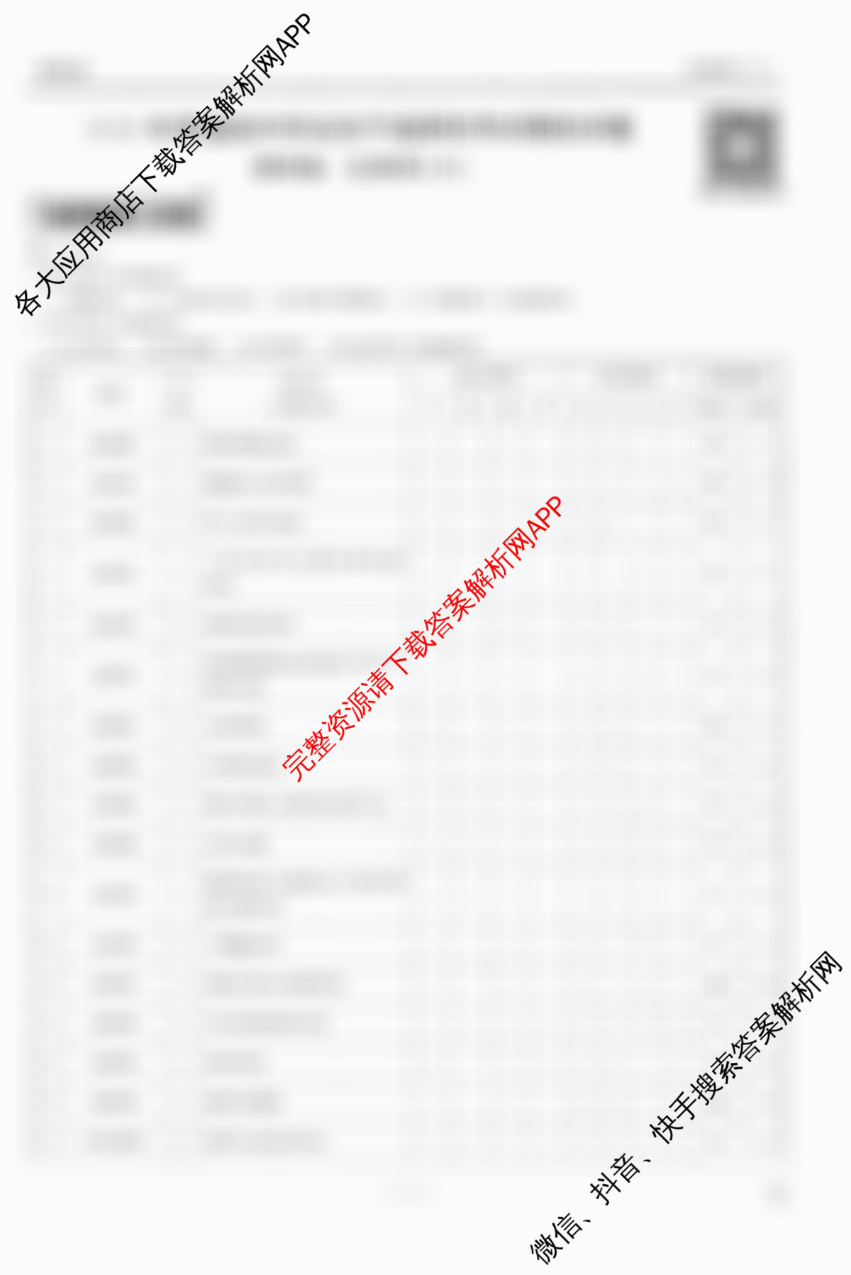 衡水金卷先享题调研卷2026年普通高等学校招生全国统一考试模拟试题(六)6试卷及答案汇总（含物理(L)、地理(GD)、历史(GD)等91份）生物答案
