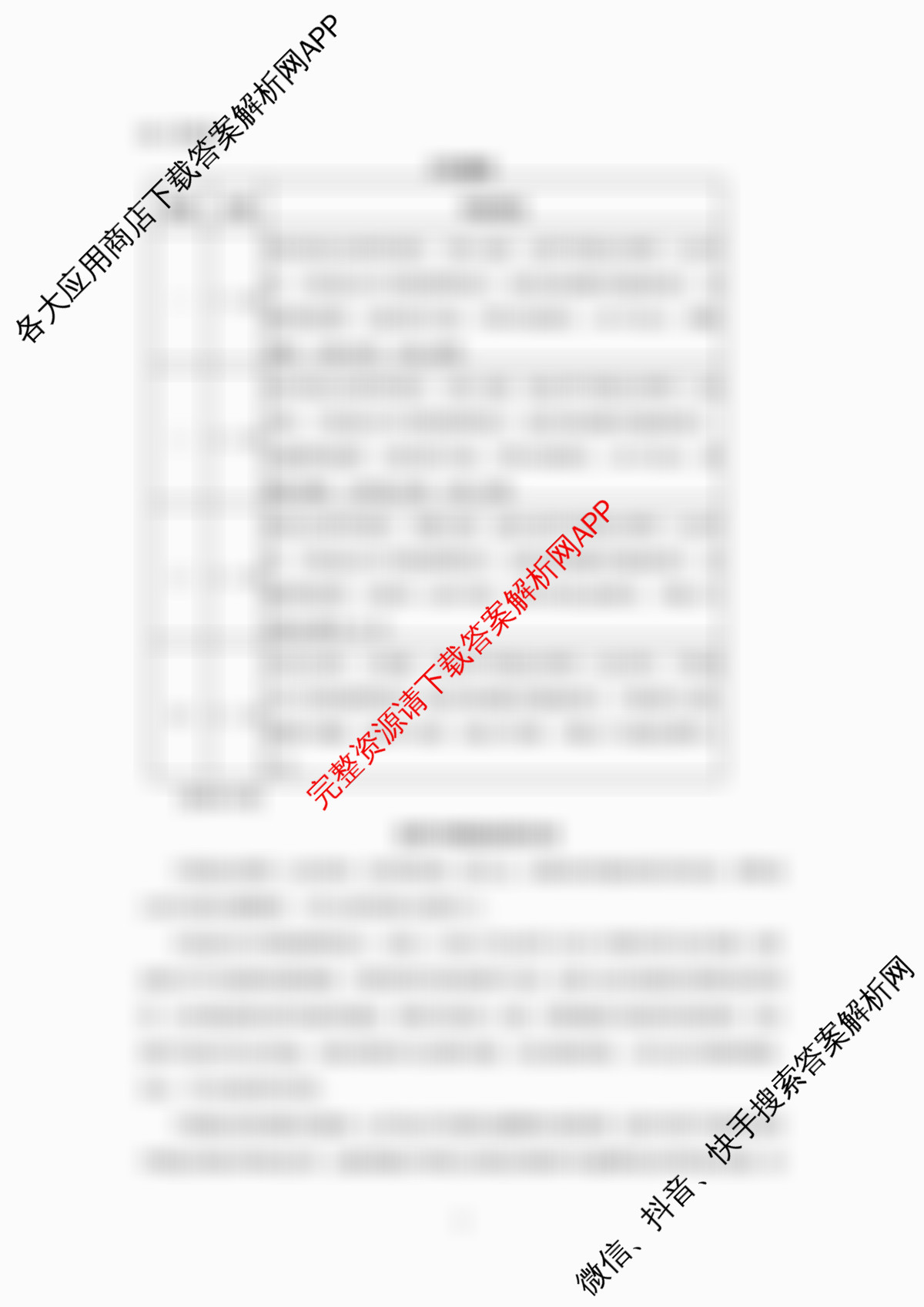 2025年云南省新高考自主命题冲刺金卷(5.15)试卷及答案汇总: 含数学 化学 地理试卷解析政治答案