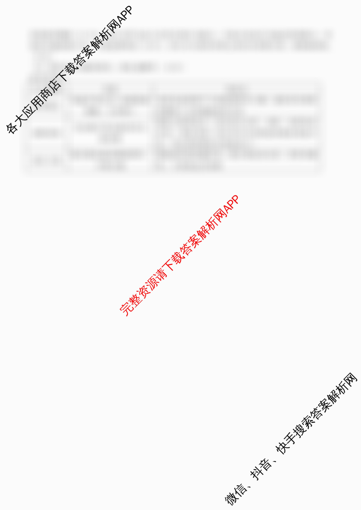浙江省2025-2026学年高二年级学科练ZJSX(3月): 含历史、政治、物理试卷解析政治答案