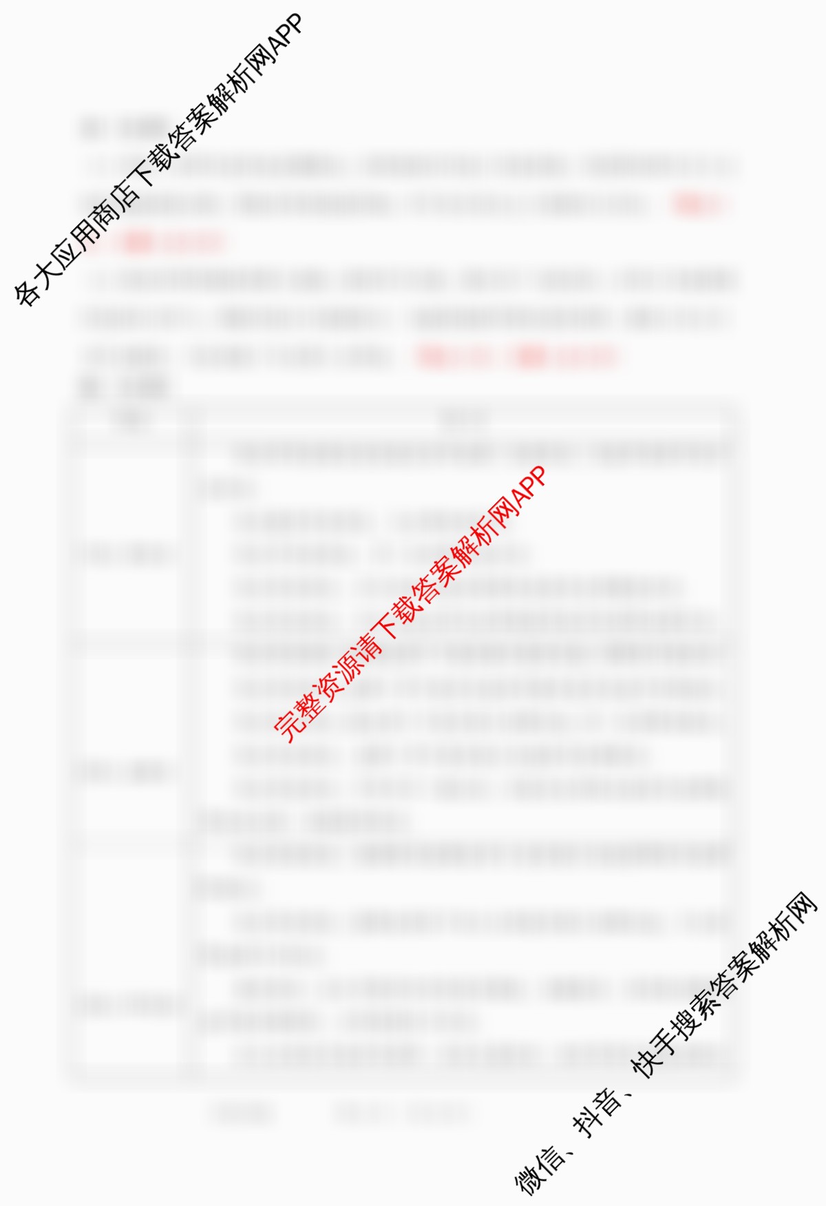 黑龙江省2026年哈尔滨市高考第一次模拟考试(4月)（含历史 地理 英语等）历史答案