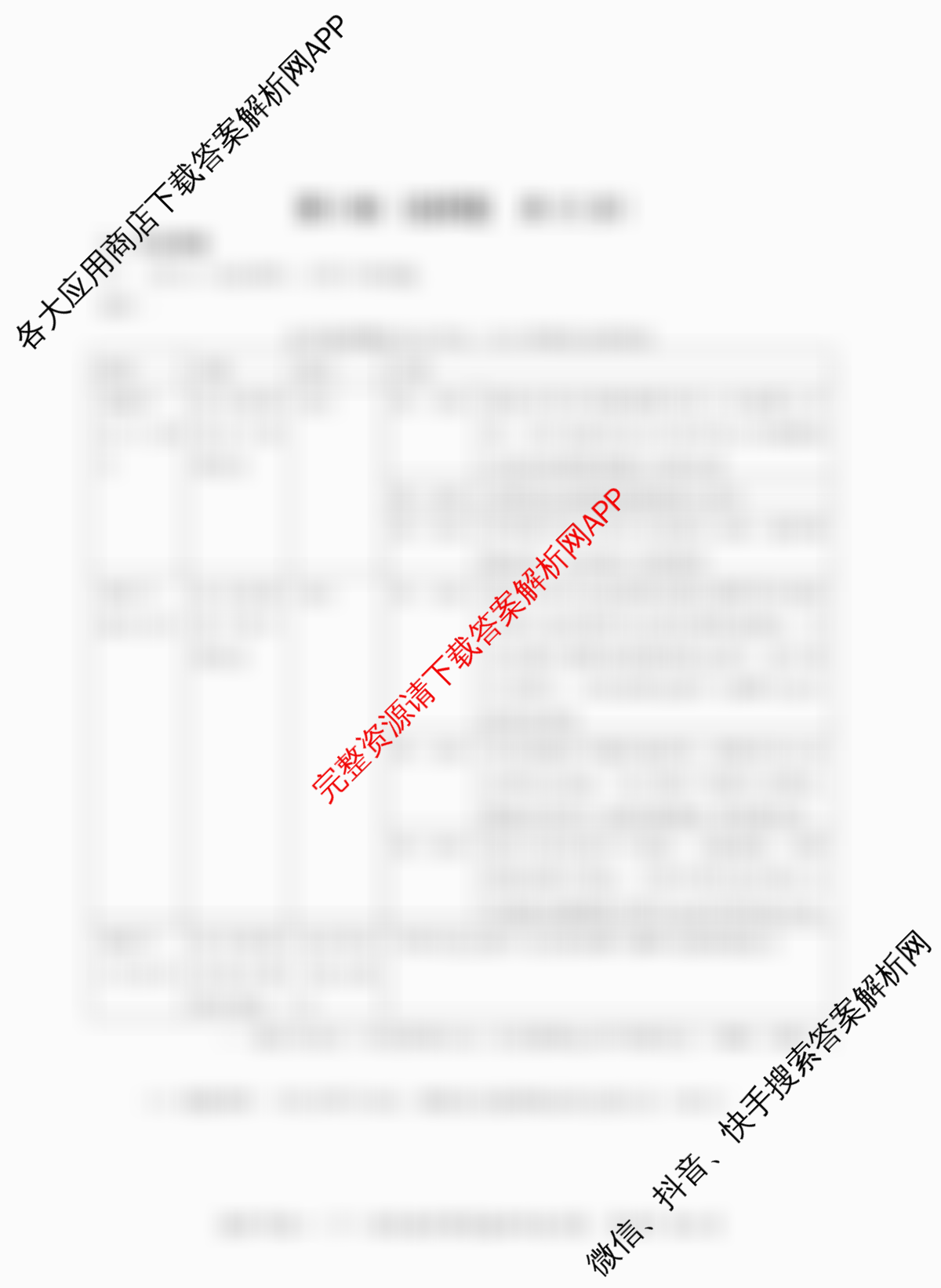 眉山市高2027届2024~2025学年下学期期末教学质量检测（9科全）历史试题