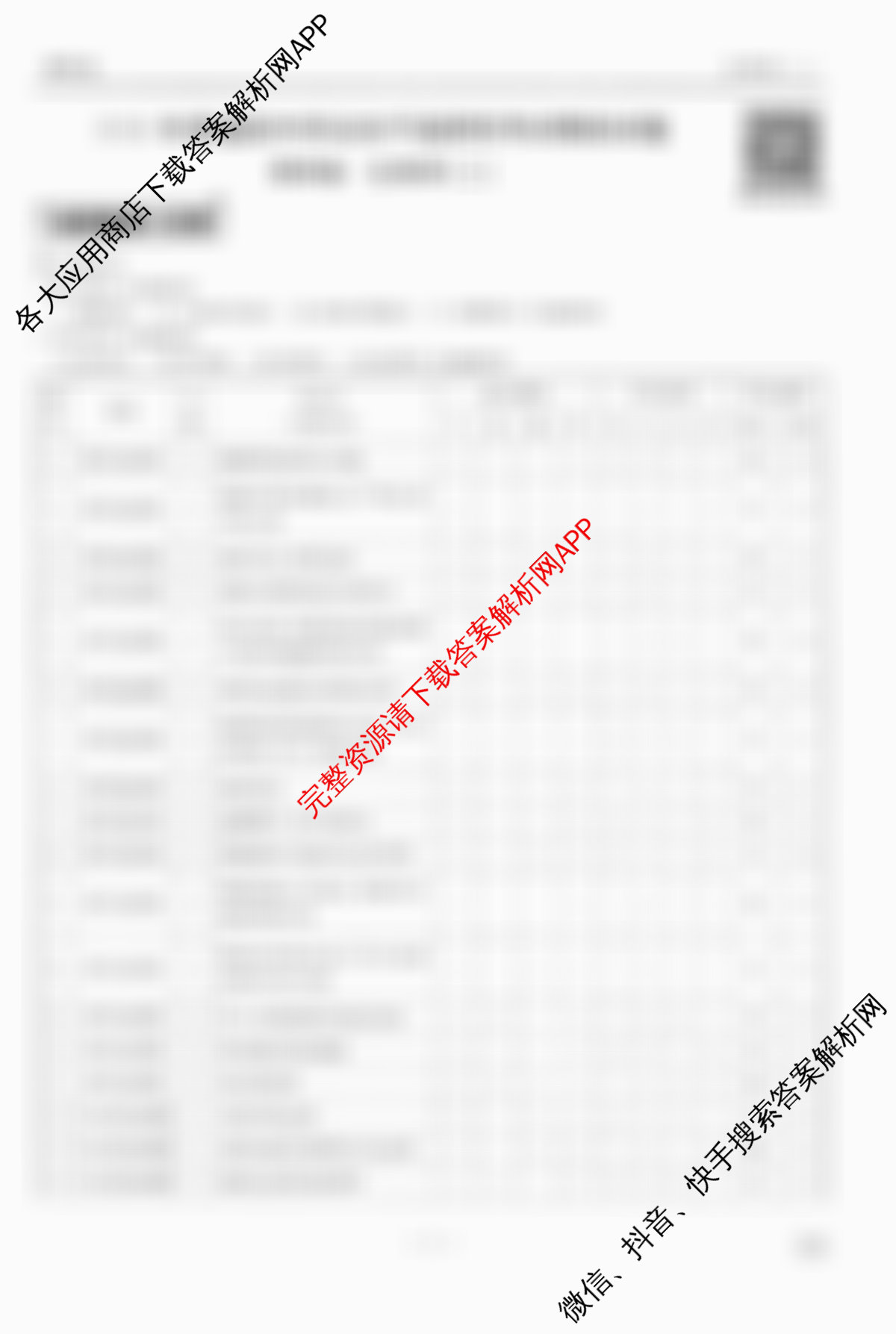 衡水金卷先享题调研卷2026年普通高等学校招生全国统一考试模拟试题(二)2试卷及答案汇总（91科全）生物答案