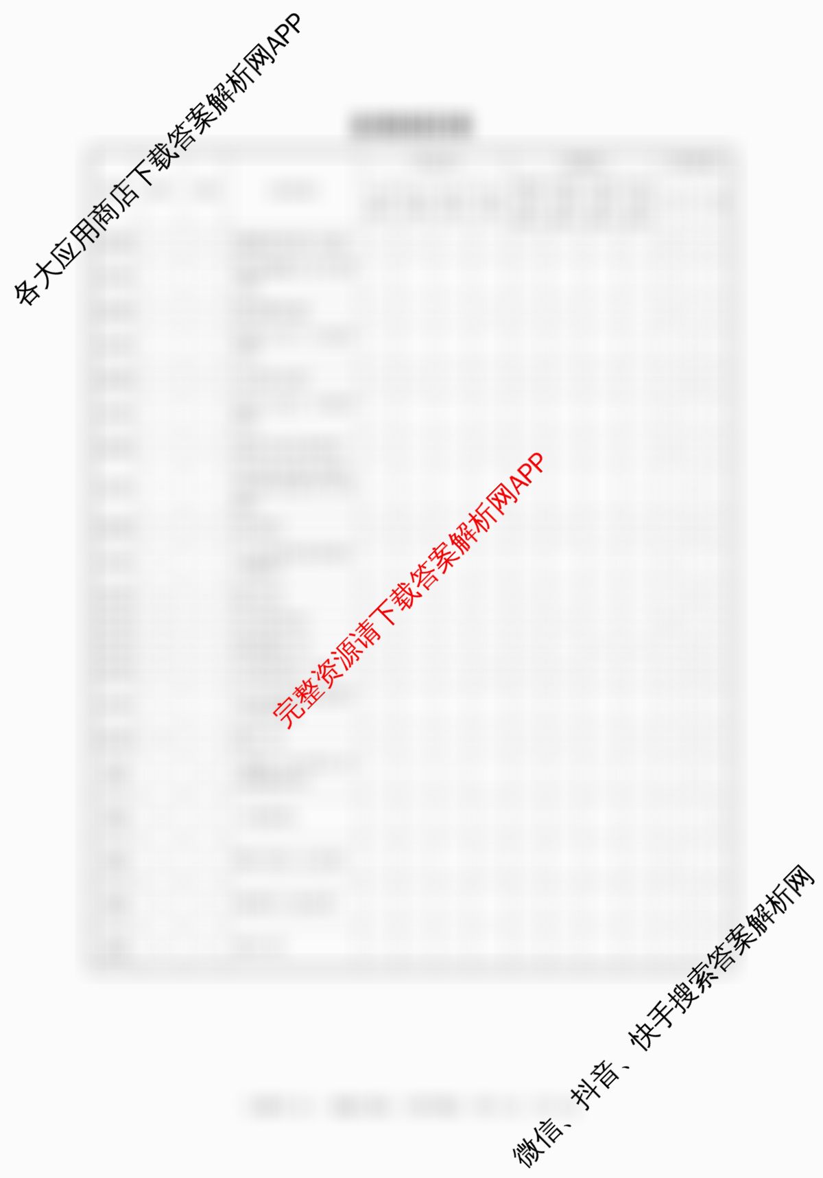 冲刺新高考2026届高考仿真训练(T8)(五)5(已更新英语、生物(湖南专版)、历史(湖南专版)等32份)生物答案
