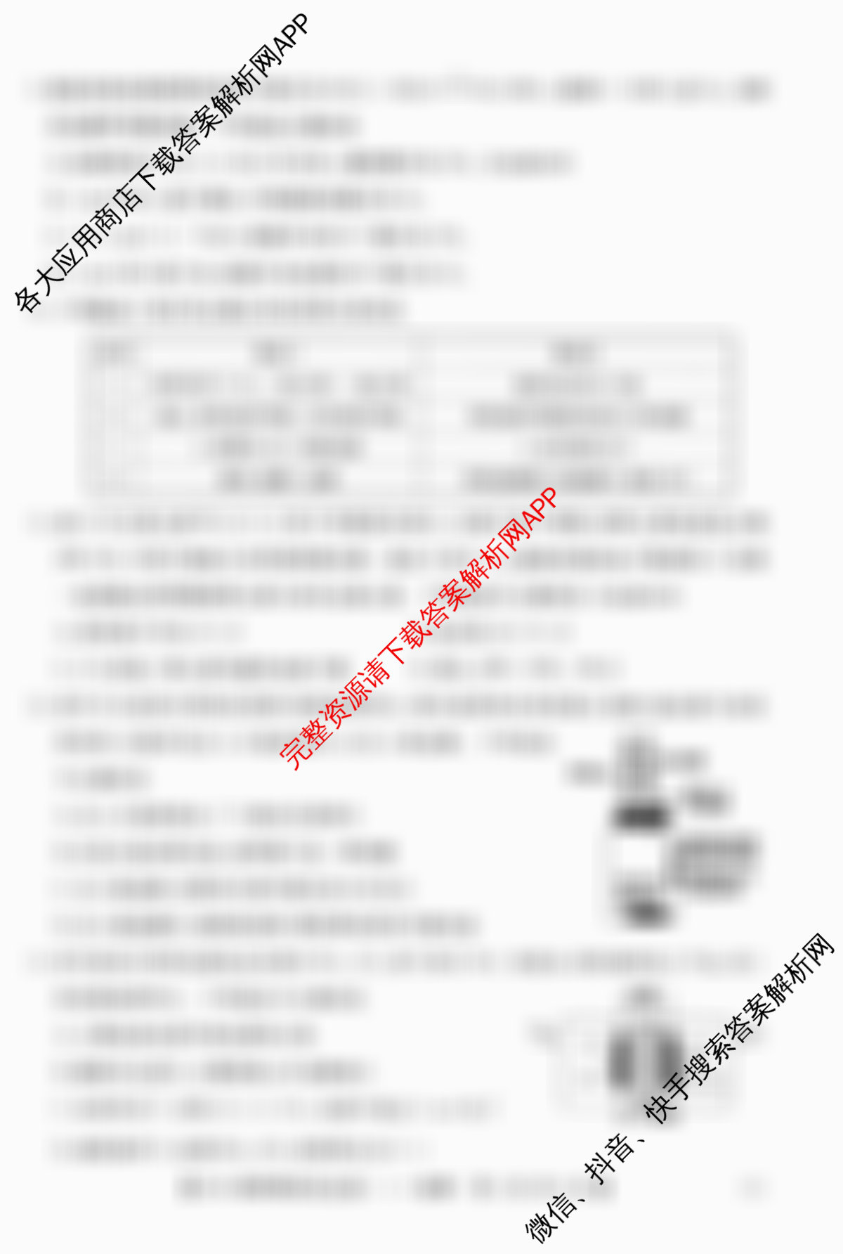 2026届全国高考调研模拟信息卷(一)1试卷及答案汇总（含历史(河南) 生物(C1) 数学等）化学试题