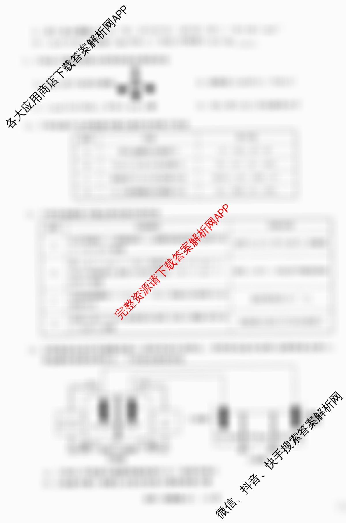 天舟高考衡中同卷2026年普通高等学校招生全国统一考试模拟信息卷(三)3(已更新化学(WG) 历史(WS) 生物(湖北版)等35份)化学试题
