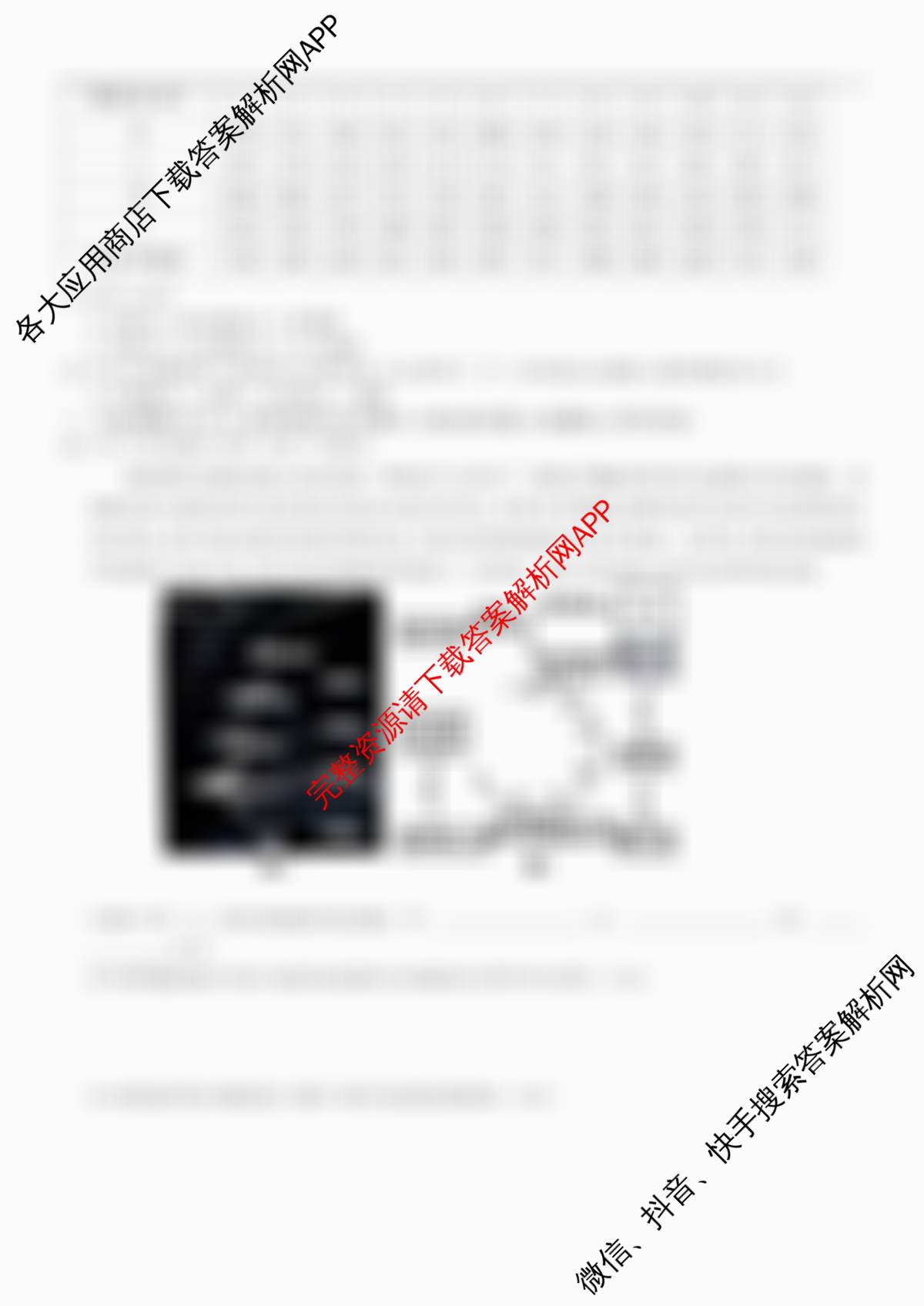 巴蜀中学2026届高考适应性月考卷(二)(黑黑黑白黑白白黑)各科答案及试卷(已更新化学 地理 数学等9份)地理试题